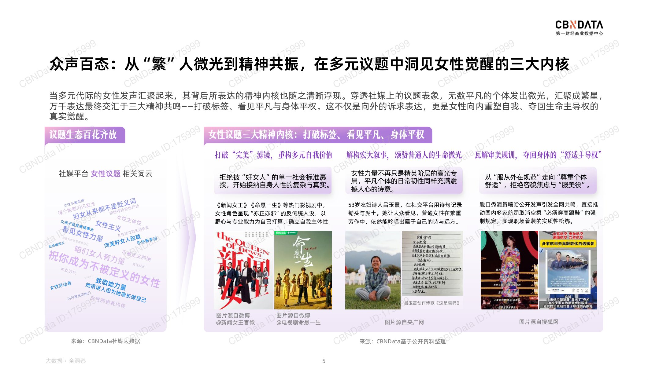 2026女性品质生活洞察报告-应帆科技.pdf