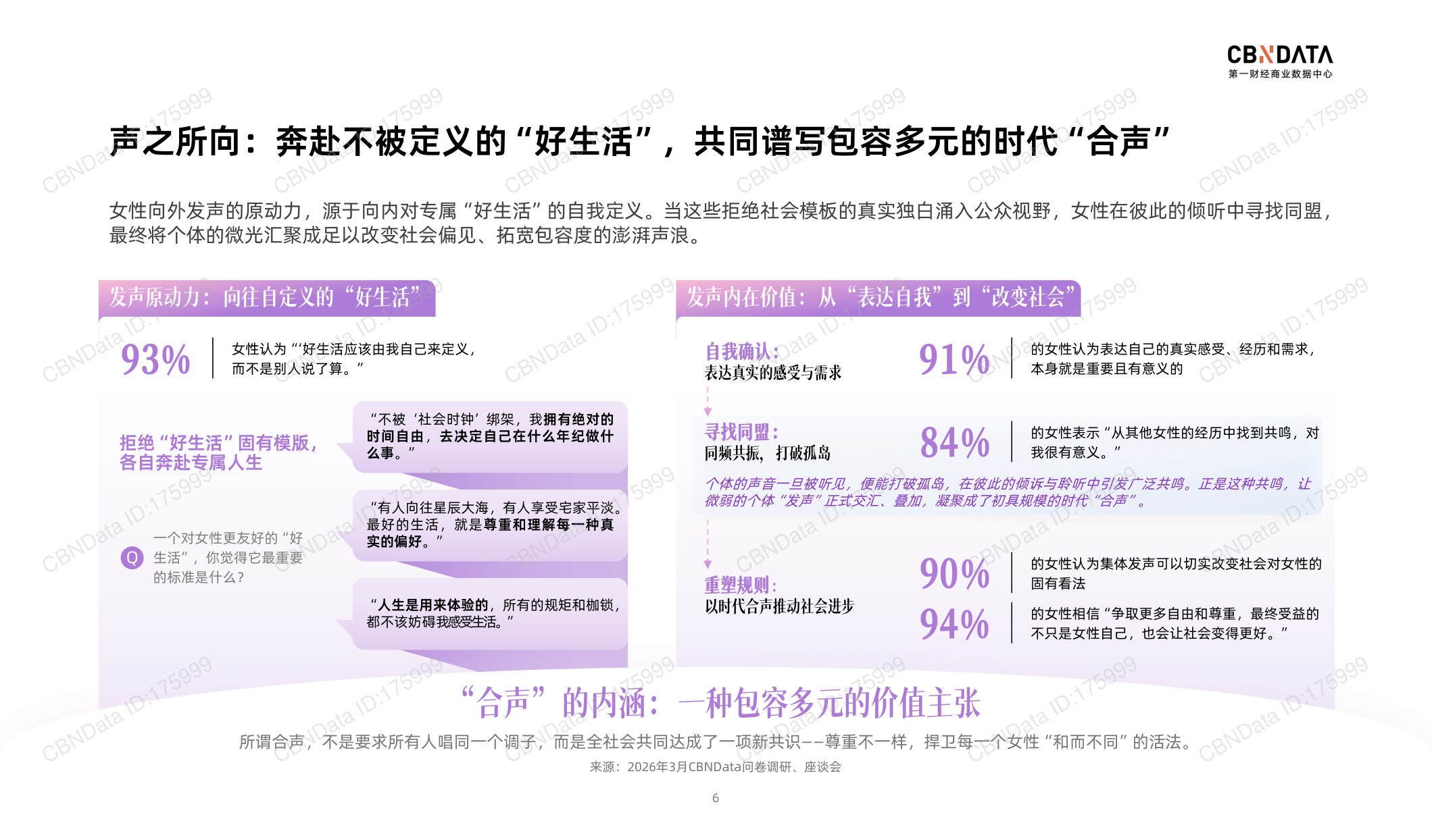 2026女性品质生活洞察报告-应帆科技.pdf