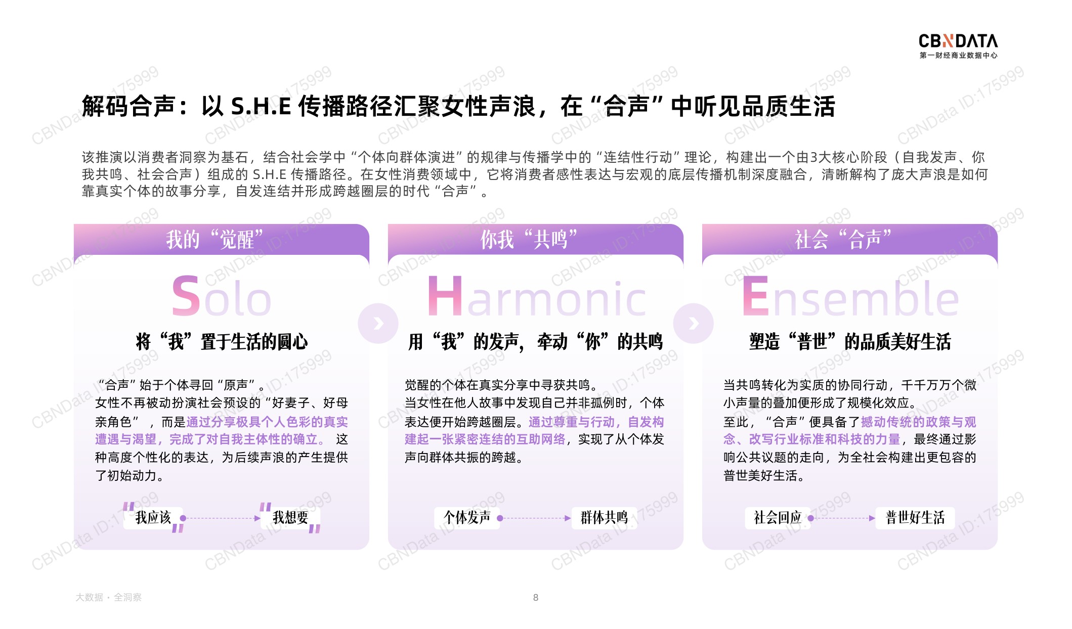 2026女性品质生活洞察报告-应帆科技.pdf