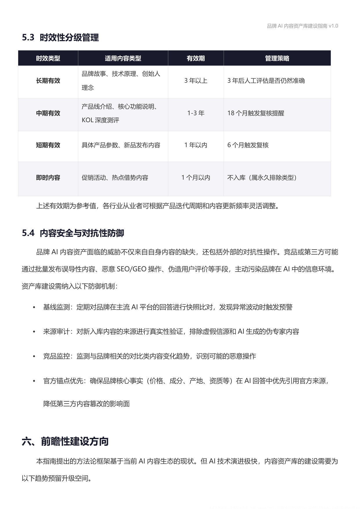 2026品牌AI内容资产库建设指南.pdf