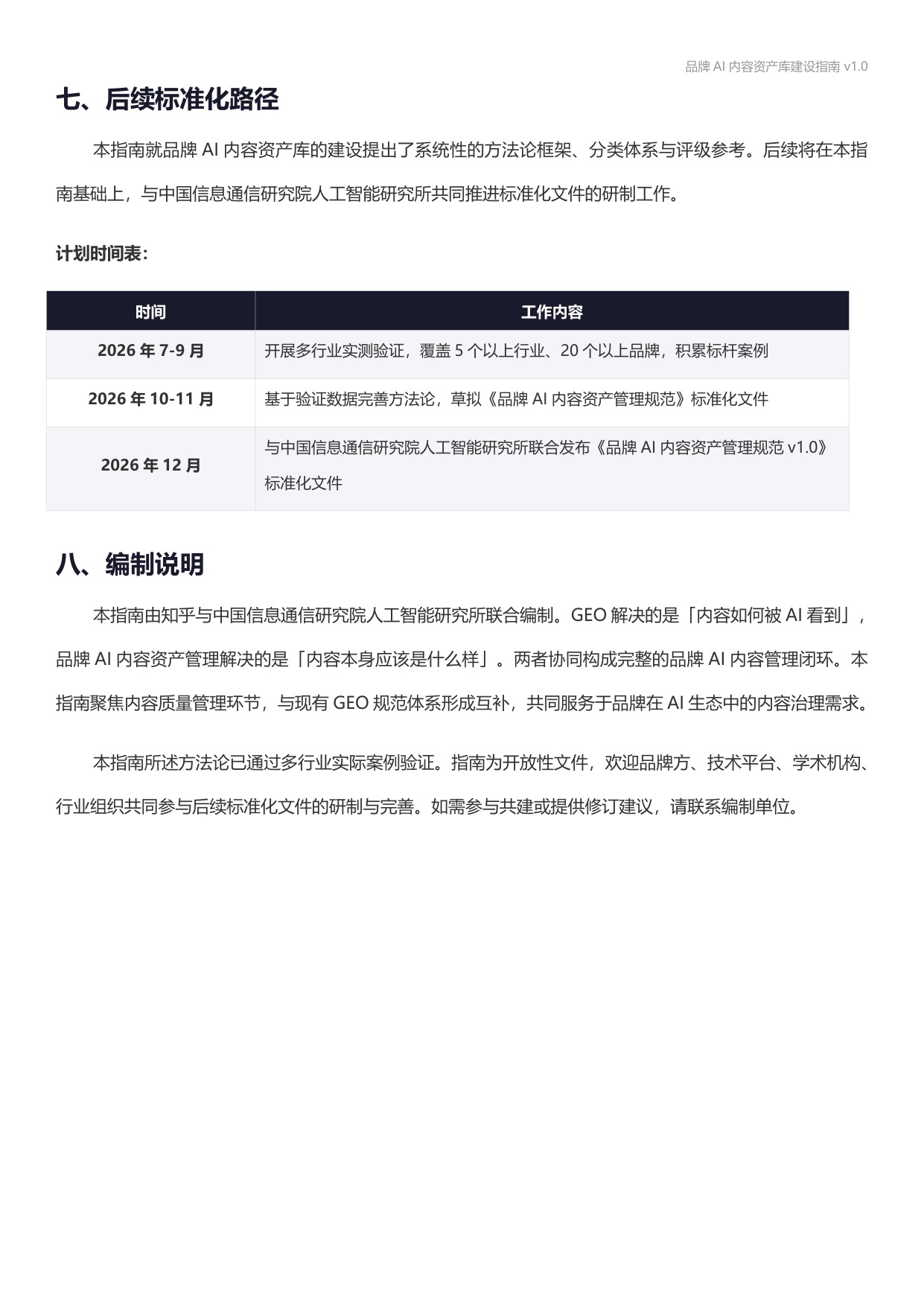 2026品牌AI内容资产库建设指南.pdf