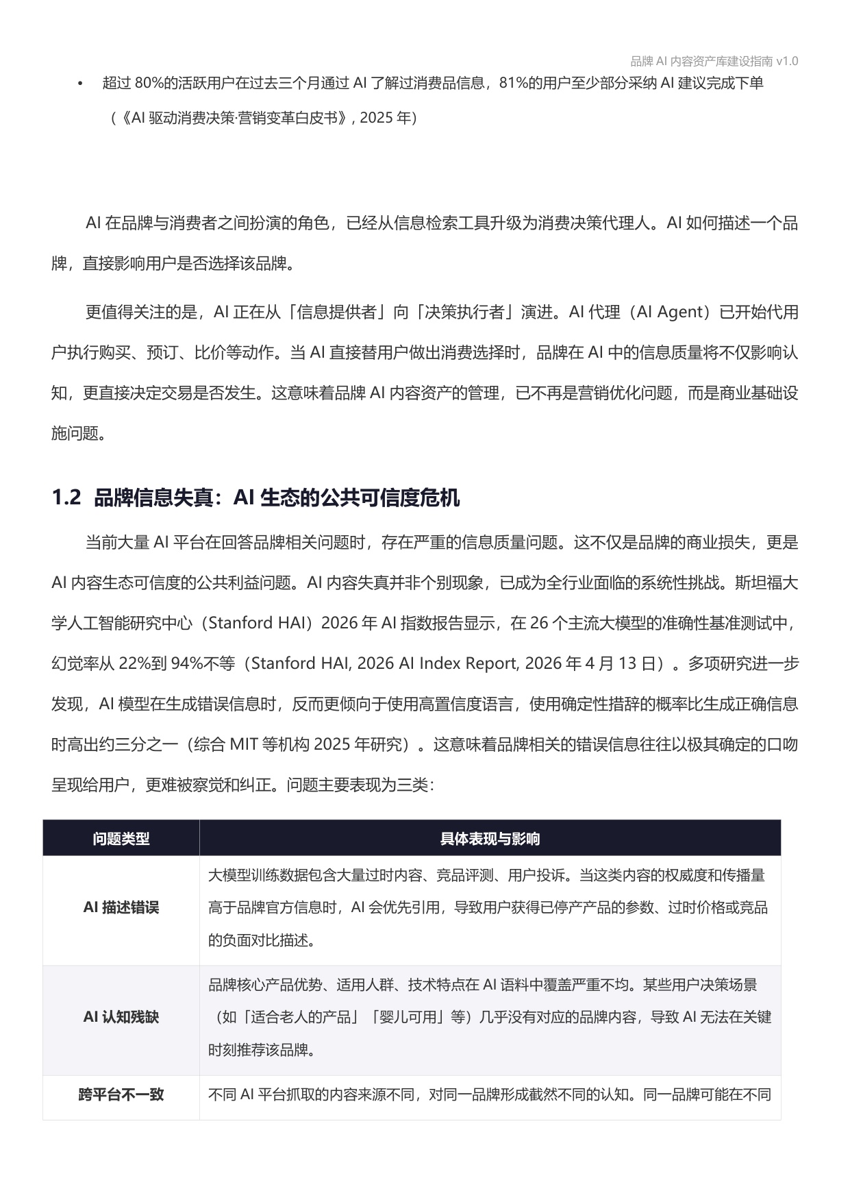 2026品牌AI内容资产库建设指南.pdf
