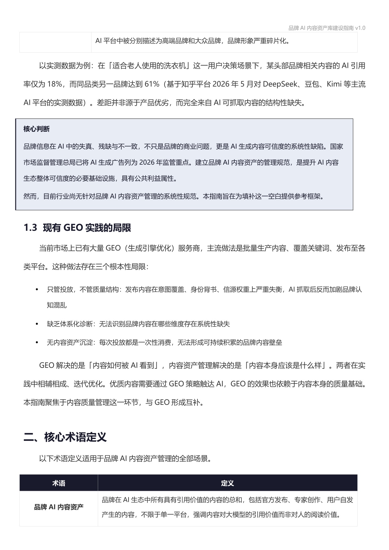 2026品牌AI内容资产库建设指南.pdf