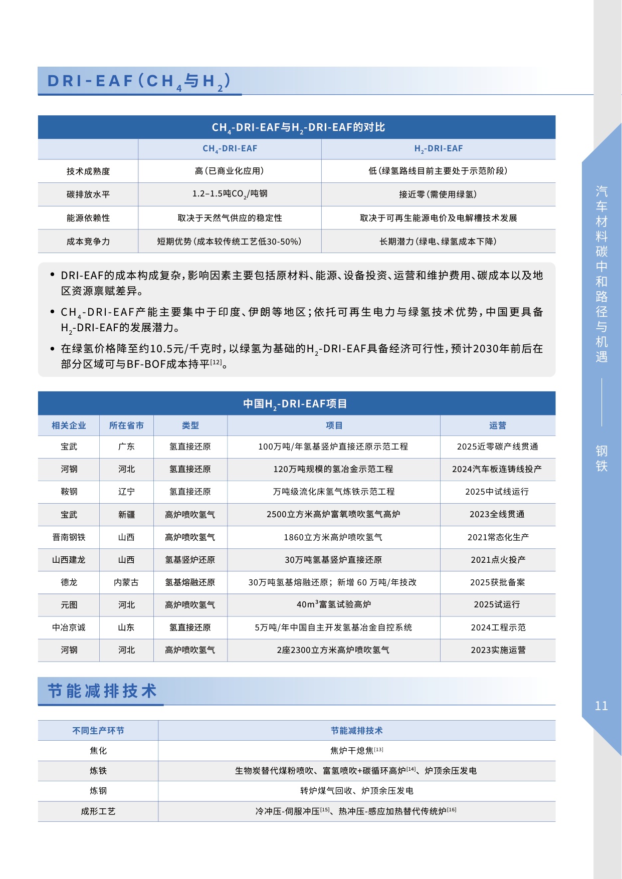 2026汽车材料碳中和路径与机遇-25页.pdf