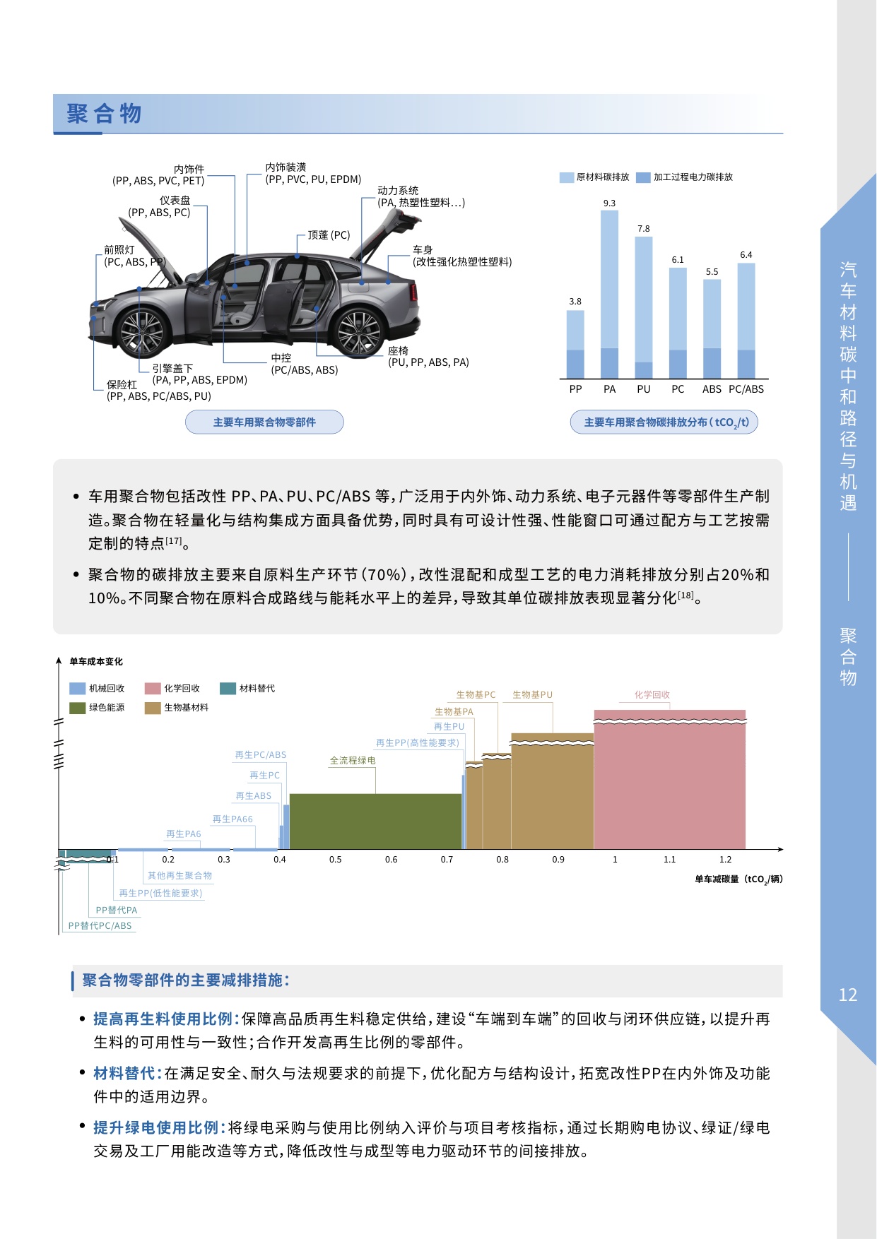 2026汽车材料碳中和路径与机遇-25页.pdf