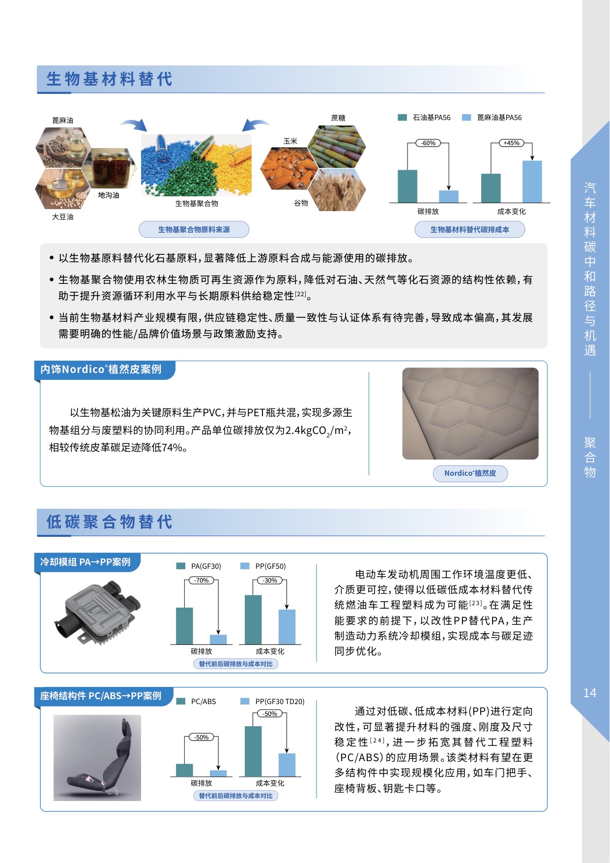 2026汽车材料碳中和路径与机遇-25页.pdf