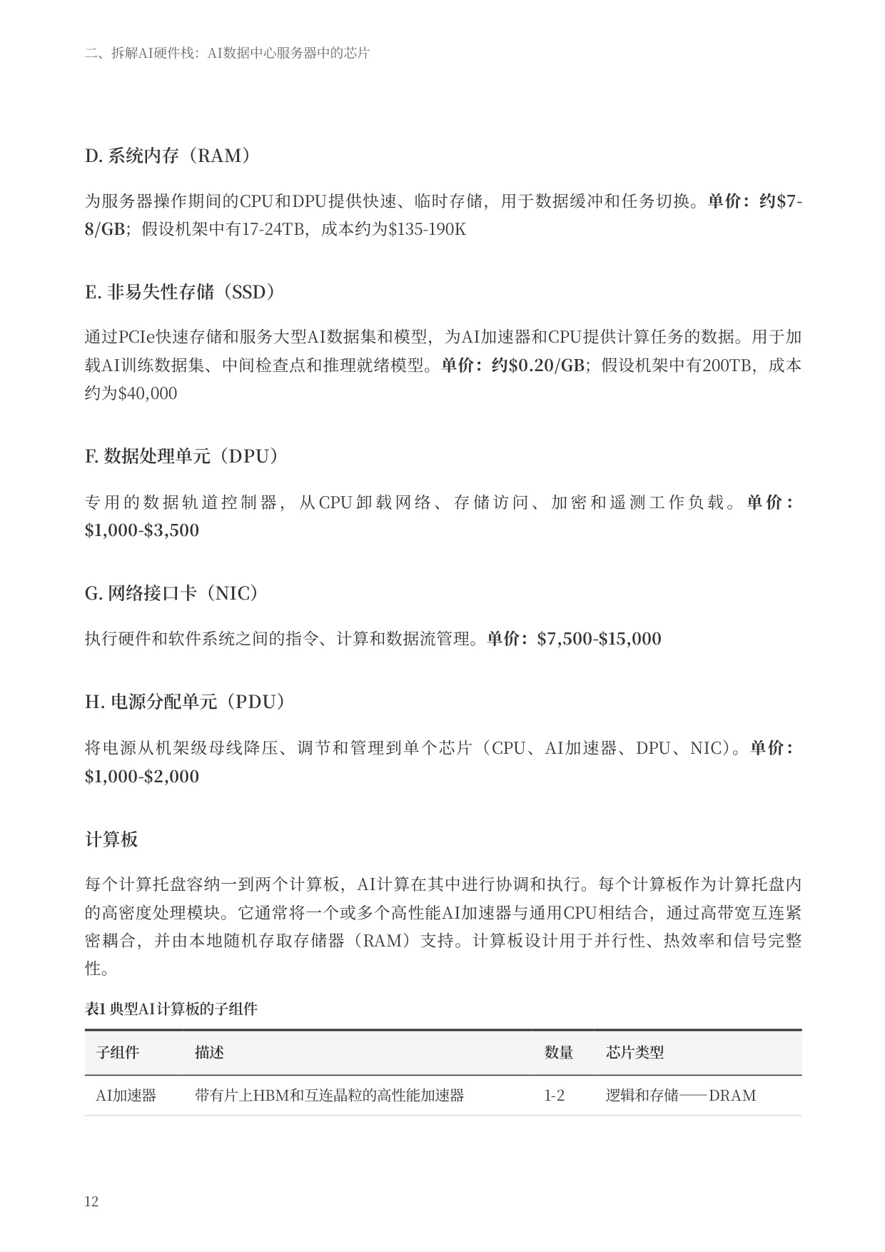 2026驱动人工智能-支撑数据中心的半导体生态系统研究报告-德勤-46页.pdf