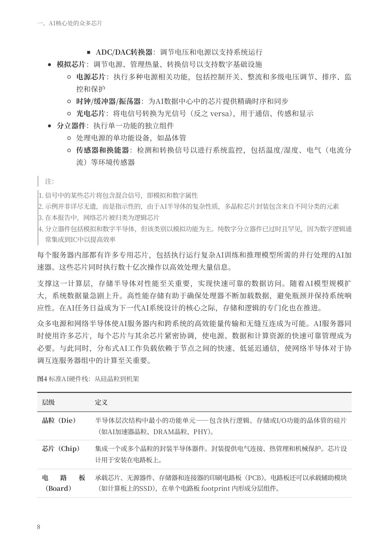 2026驱动人工智能-支撑数据中心的半导体生态系统研究报告-德勤-46页.pdf