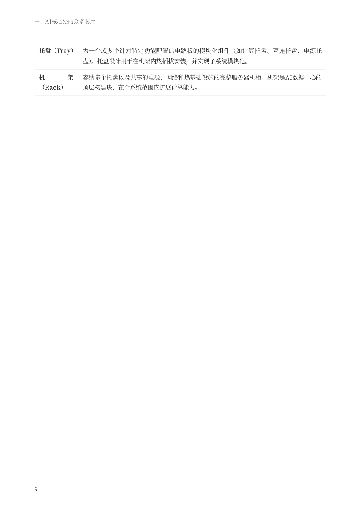 2026驱动人工智能-支撑数据中心的半导体生态系统研究报告-德勤-46页.pdf