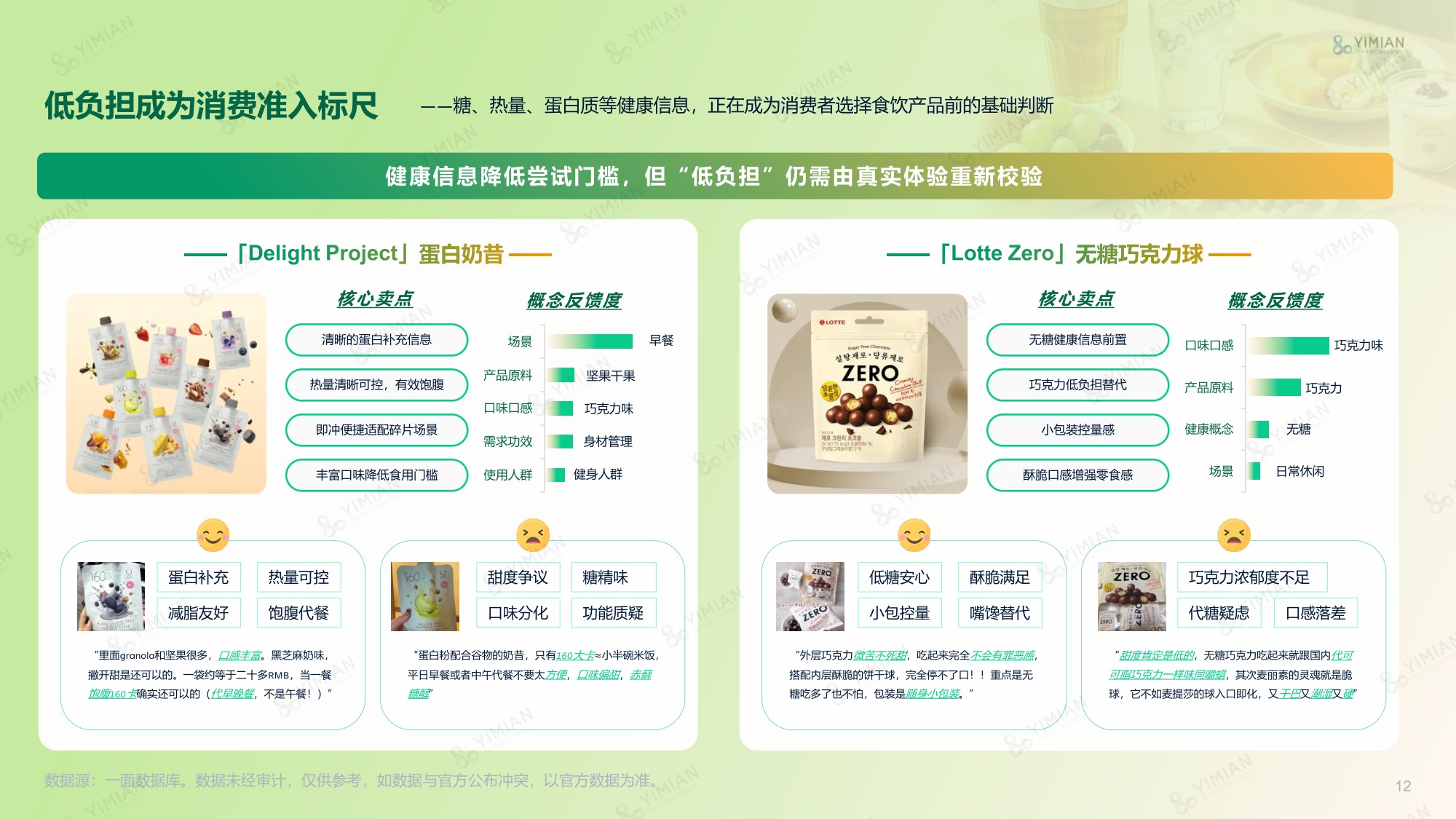 2026日韩零食饮料爆品趋势洞察报告-一面.pdf