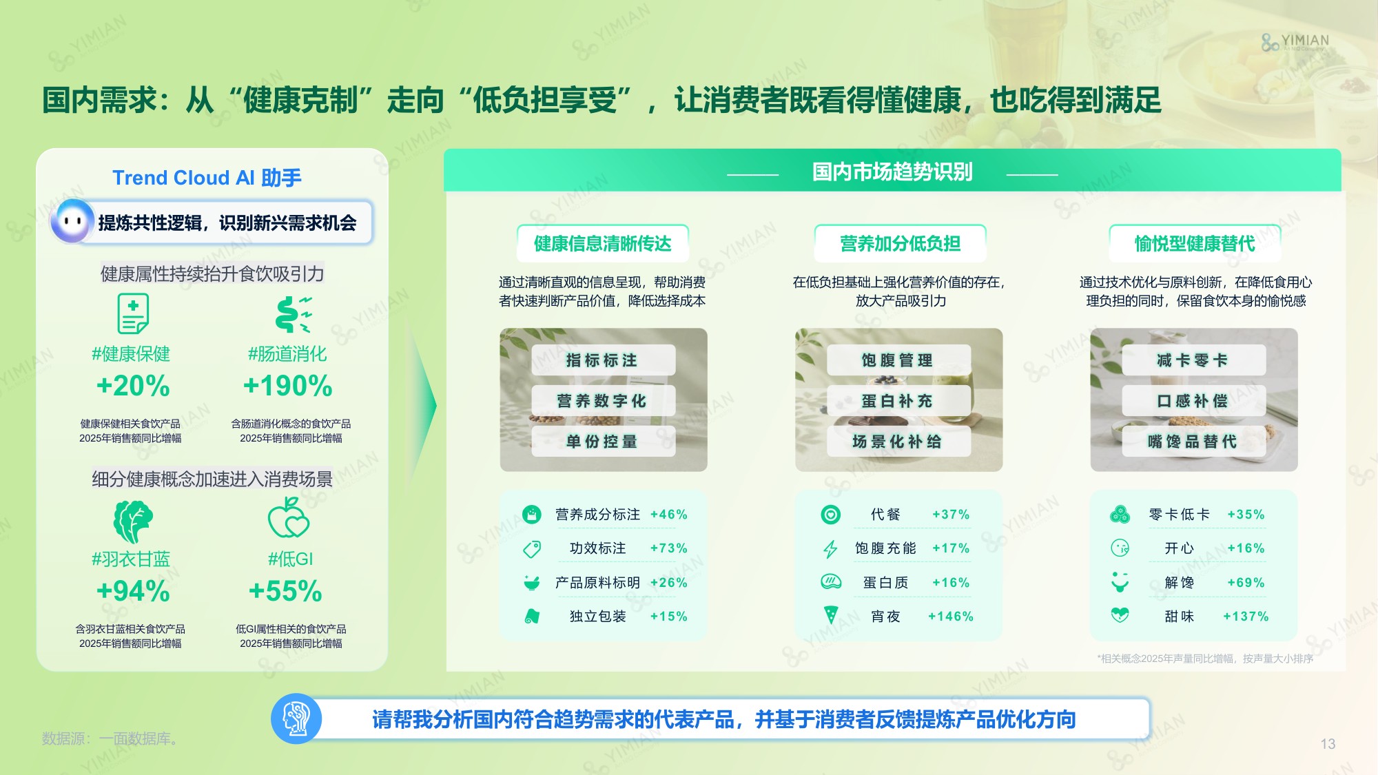 2026日韩零食饮料爆品趋势洞察报告-一面.pdf