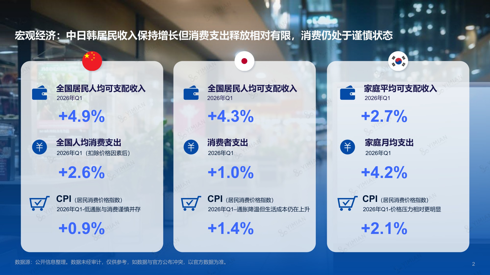 2026日韩零食饮料爆品趋势洞察报告-一面.pdf
