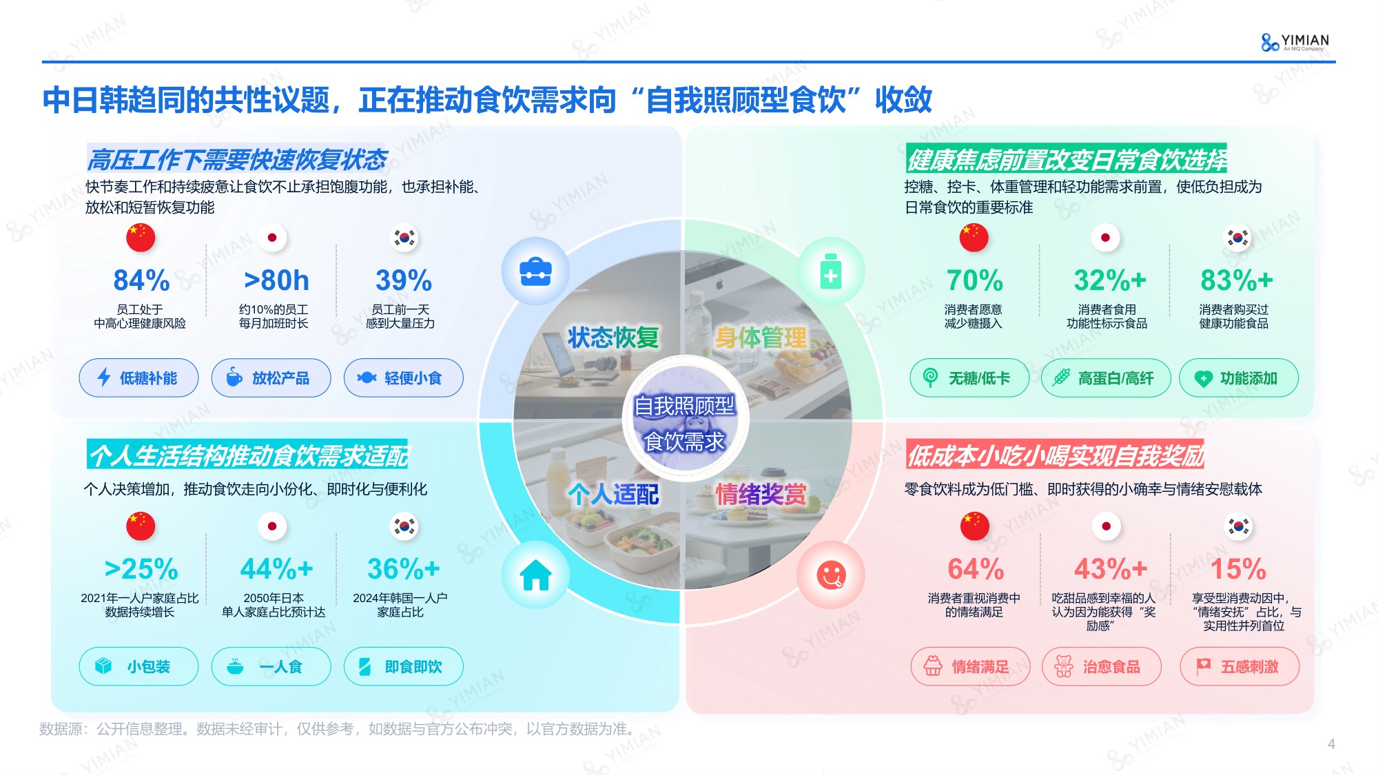 2026日韩零食饮料爆品趋势洞察报告-一面.pdf