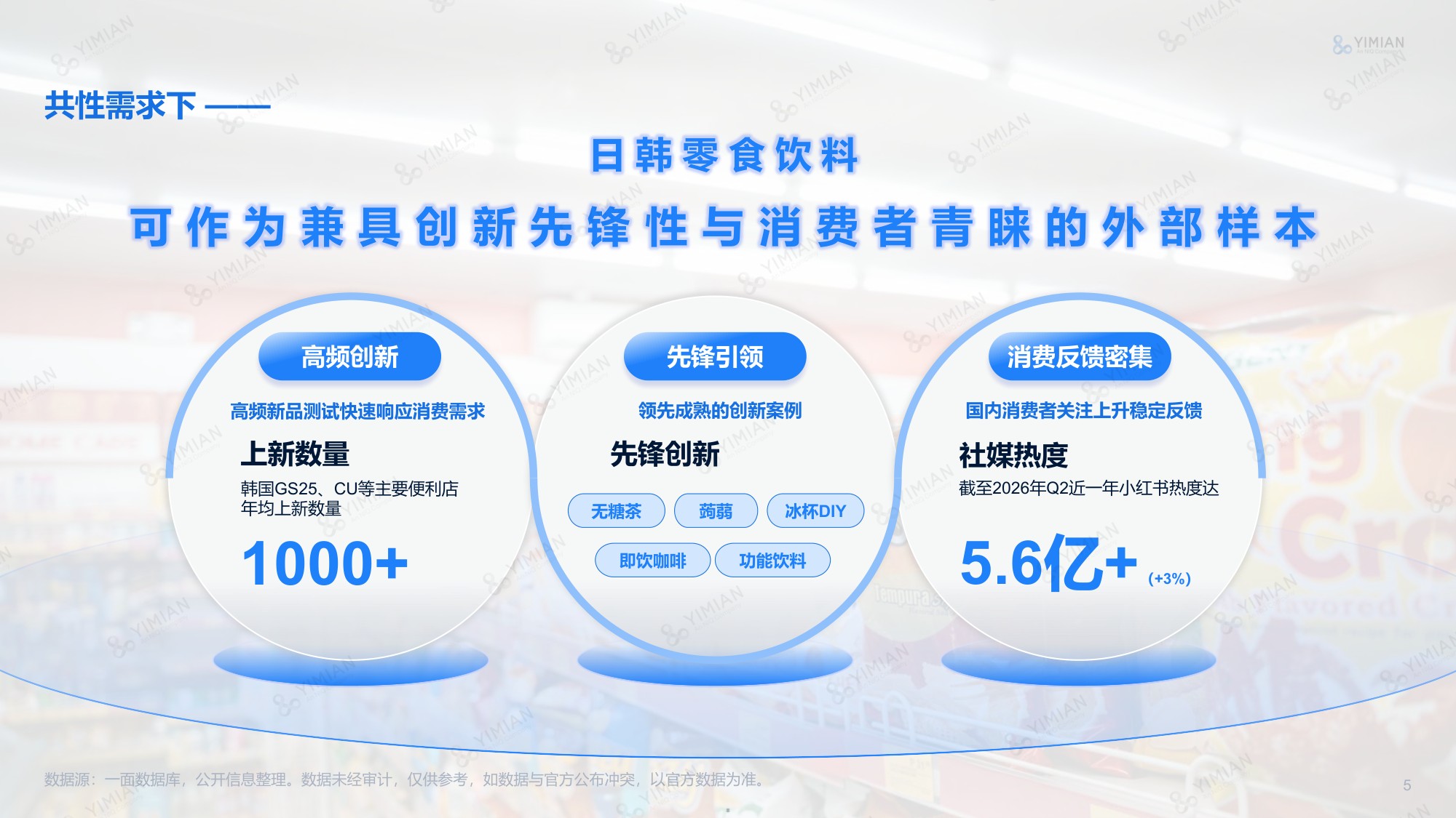 2026日韩零食饮料爆品趋势洞察报告-一面.pdf