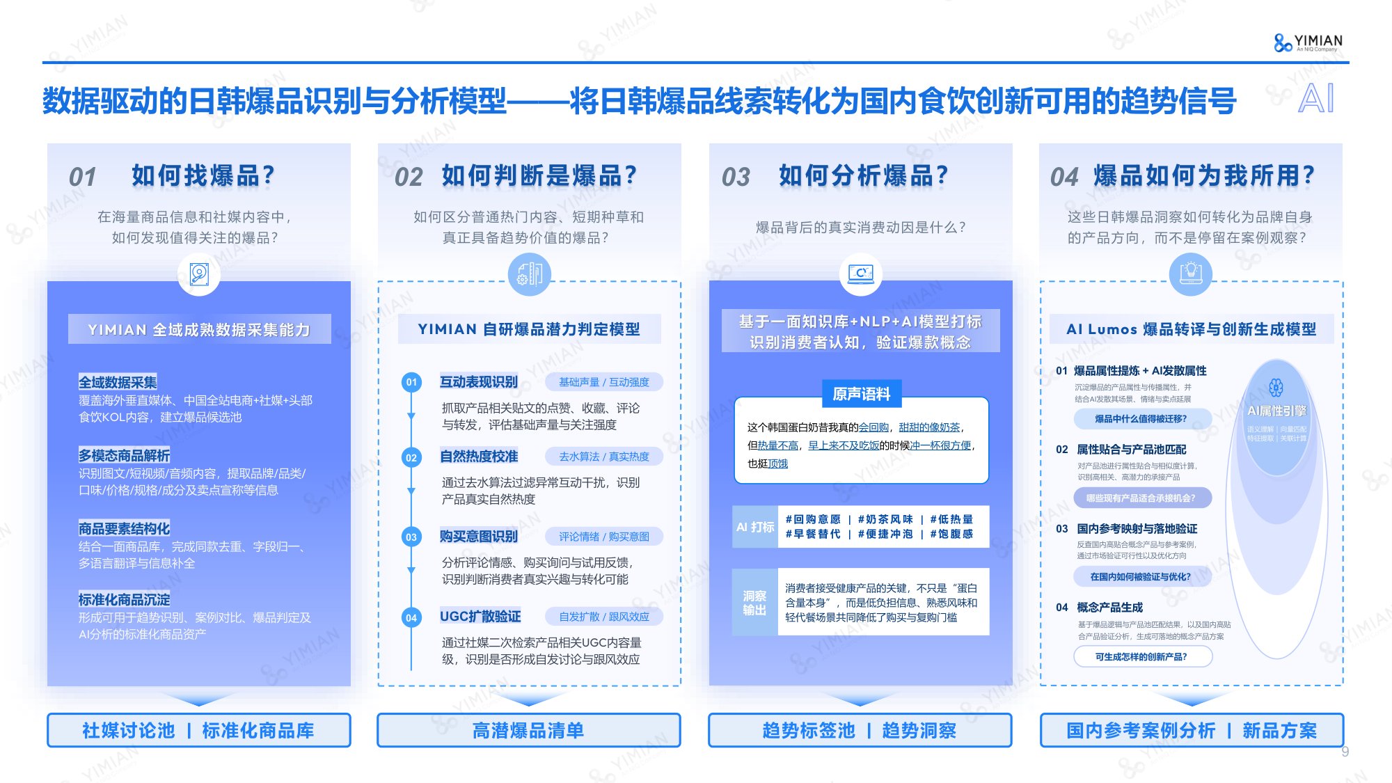2026日韩零食饮料爆品趋势洞察报告-一面.pdf