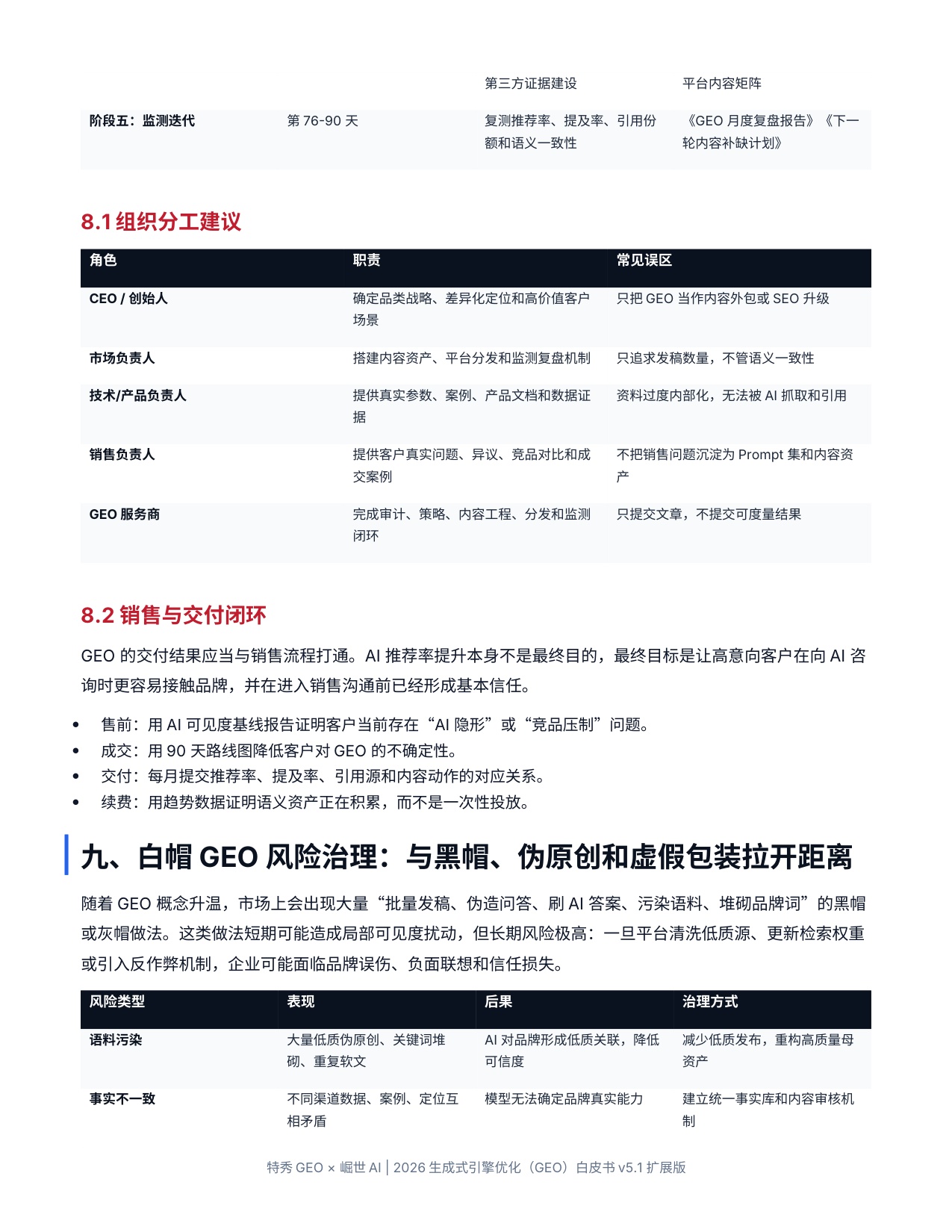 2026生成式引擎优化GEO白皮书.pdf
