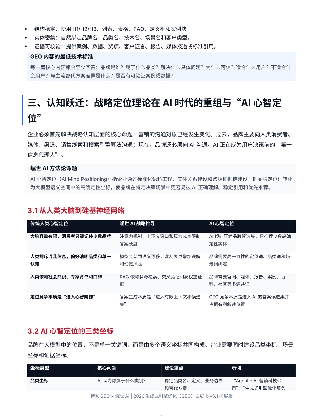 2026生成式引擎优化GEO白皮书.pdf