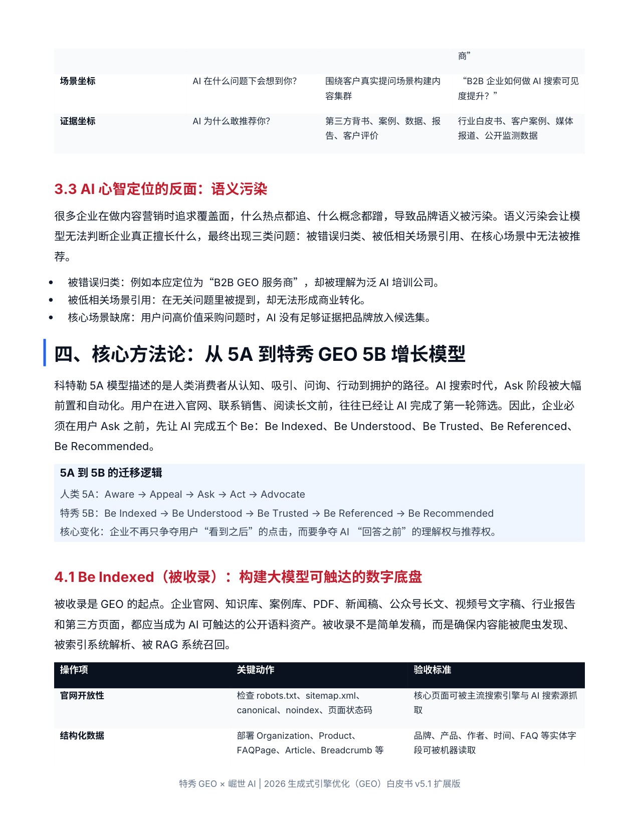 2026生成式引擎优化GEO白皮书.pdf