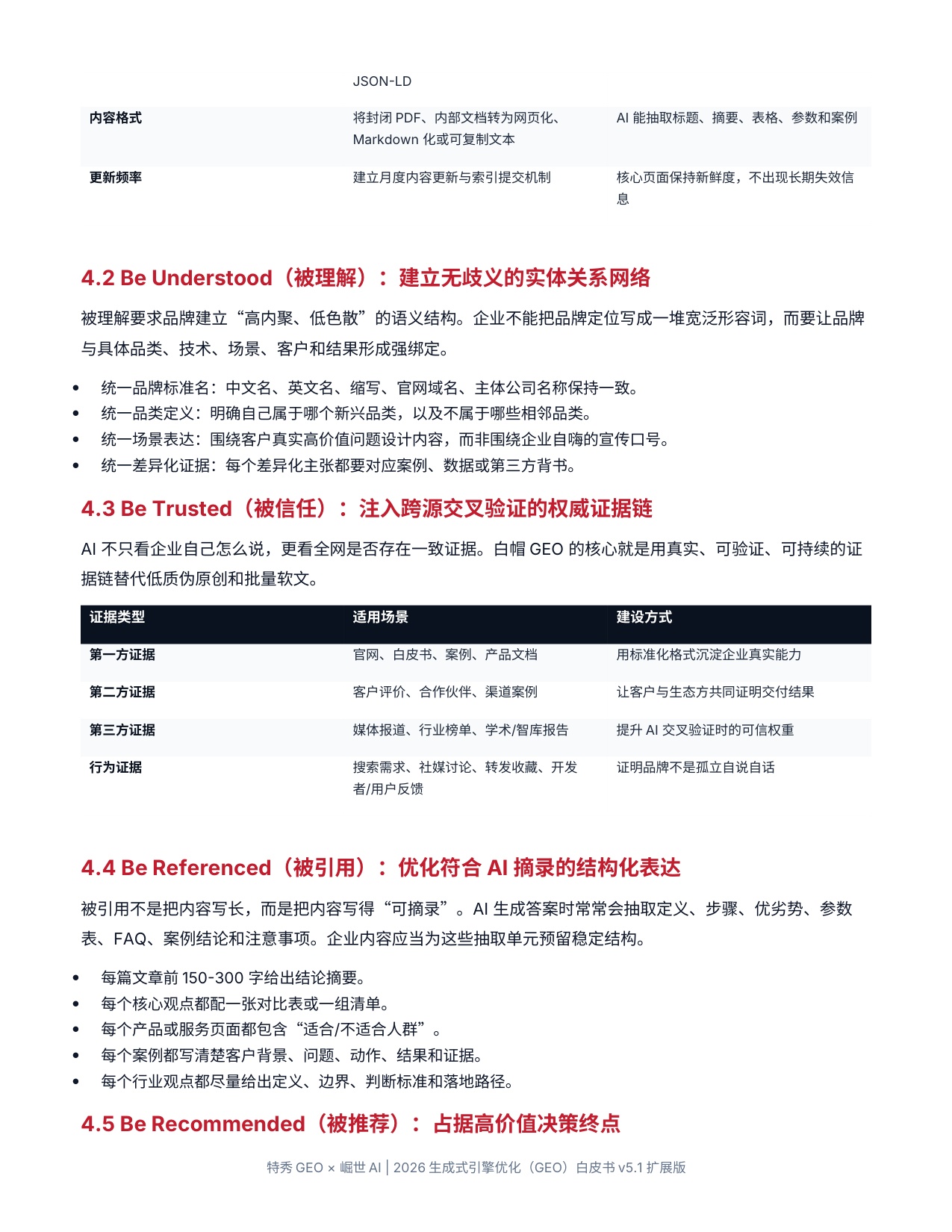 2026生成式引擎优化GEO白皮书.pdf