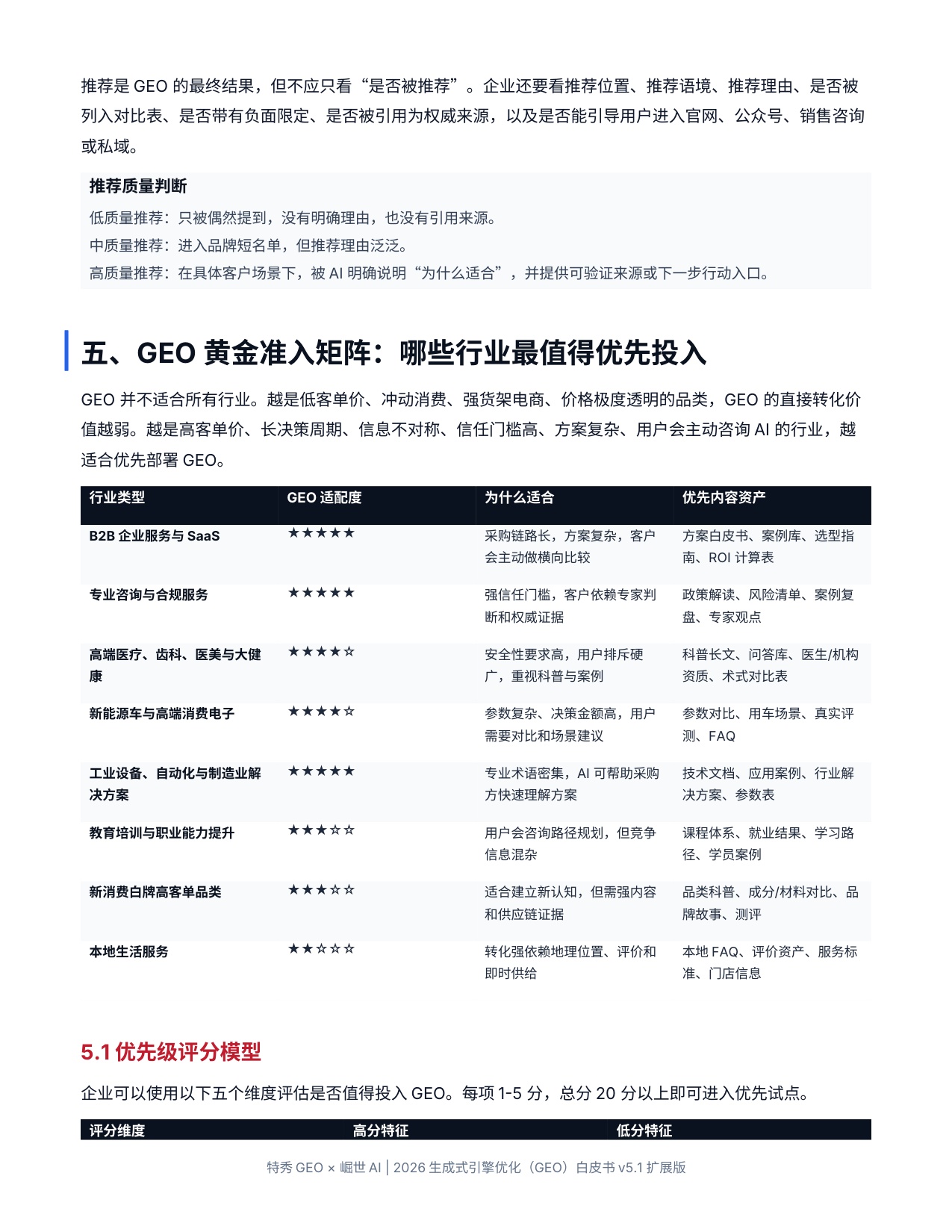 2026生成式引擎优化GEO白皮书.pdf