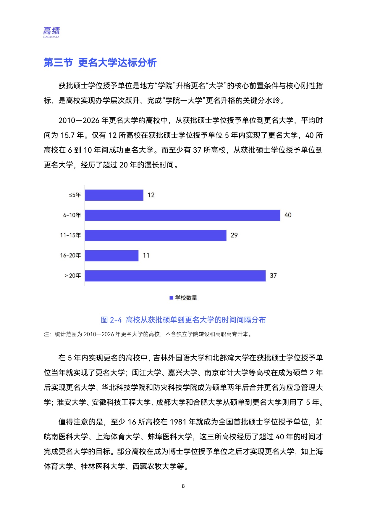 2026升格之路中国高校更名大学分析与展望报告-39页.pdf