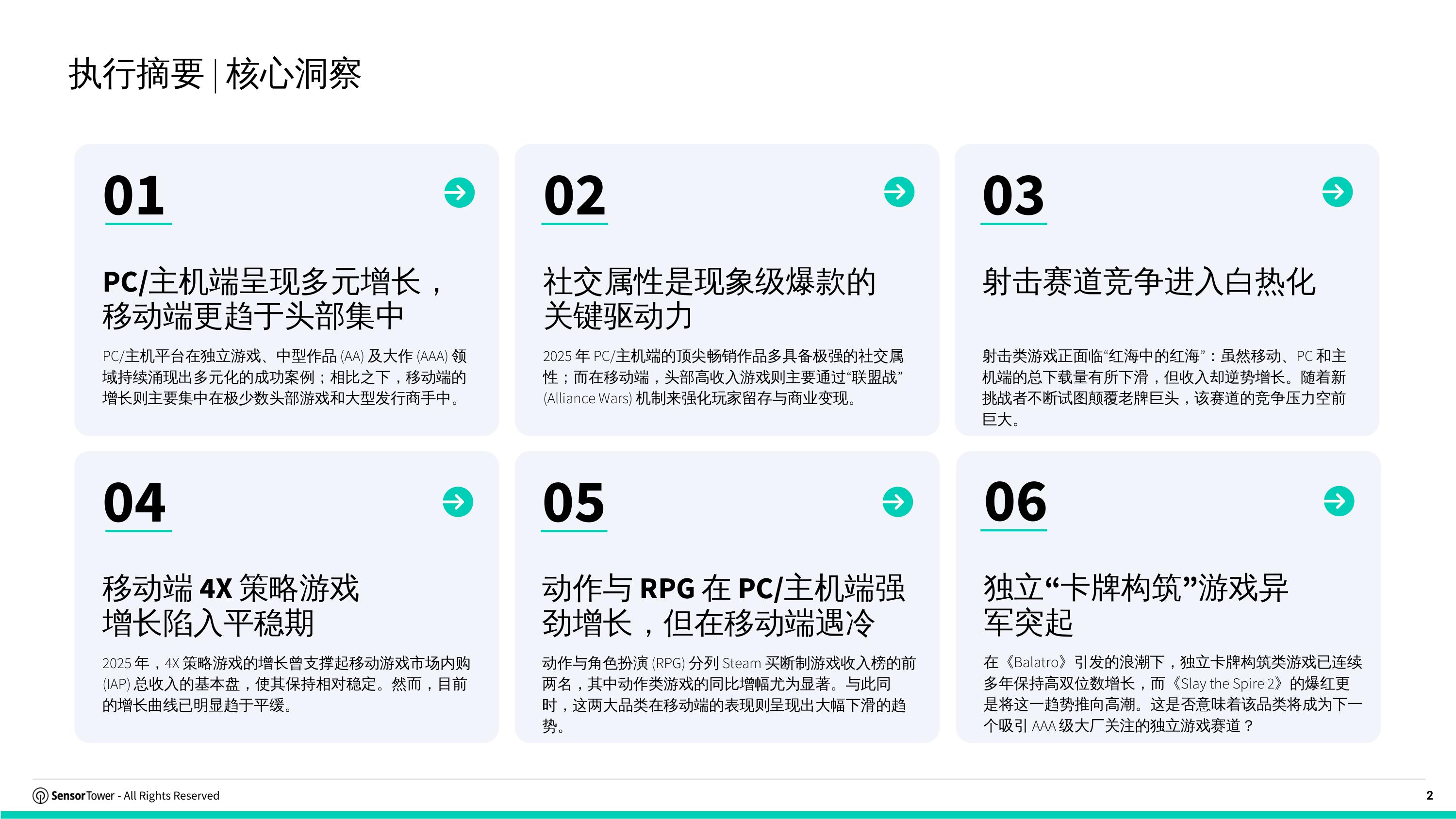 2026游戏行业市场洞察报告动作策略-SensorTower.pdf