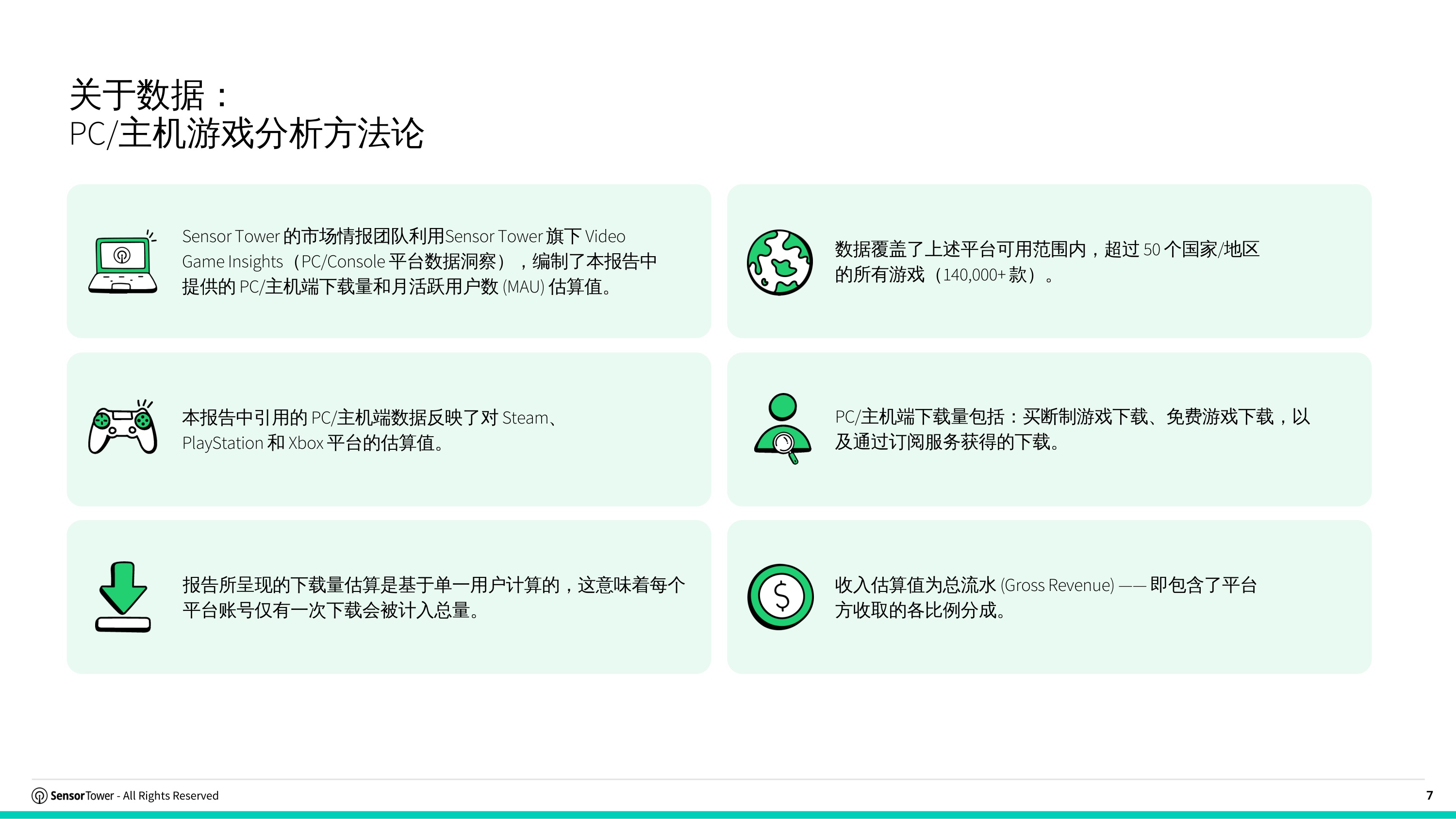 2026游戏行业市场洞察报告动作策略-SensorTower.pdf
