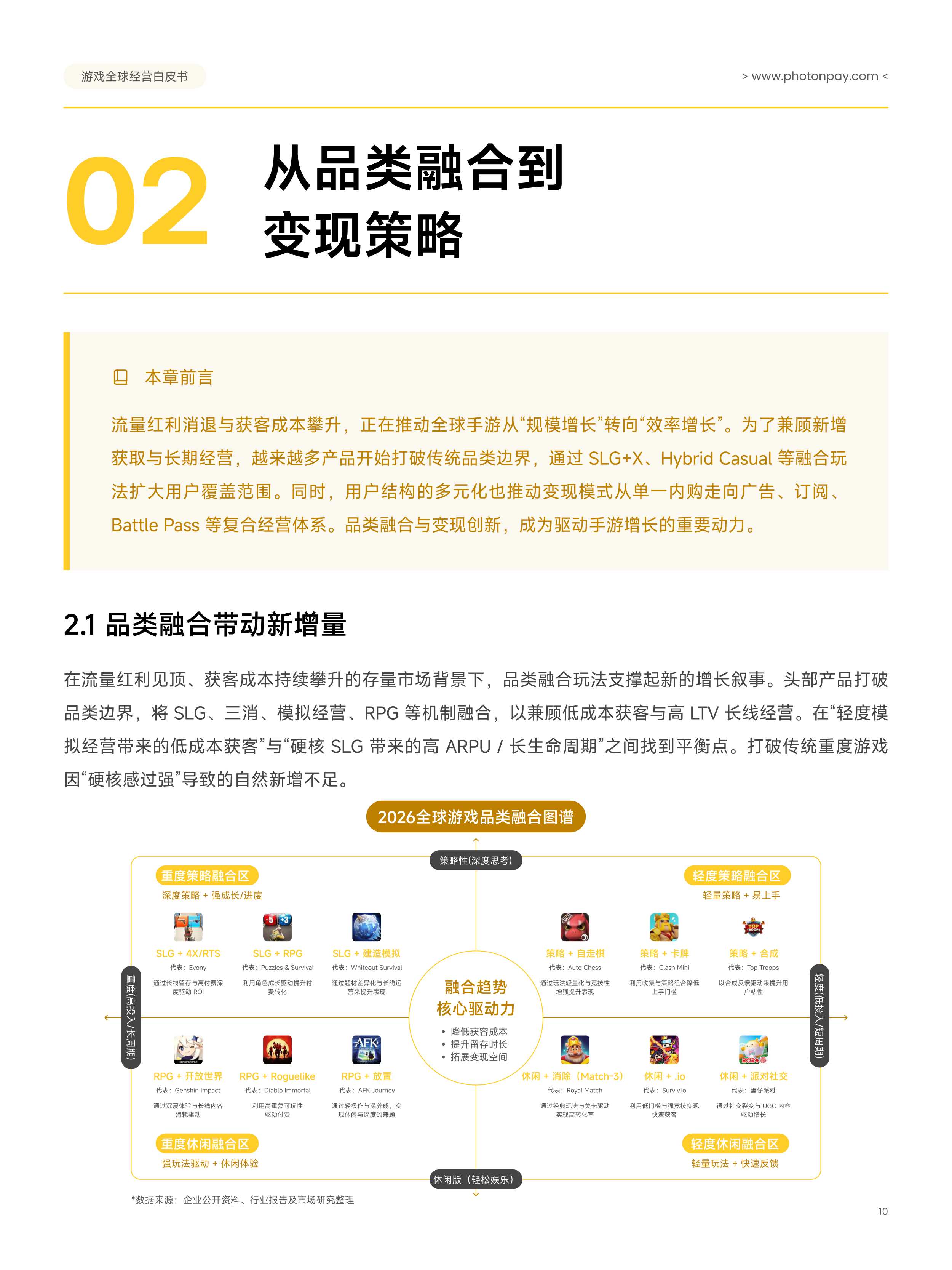 2026游戏全球经营白皮书：从流量增长到收入兑现-40页.pdf