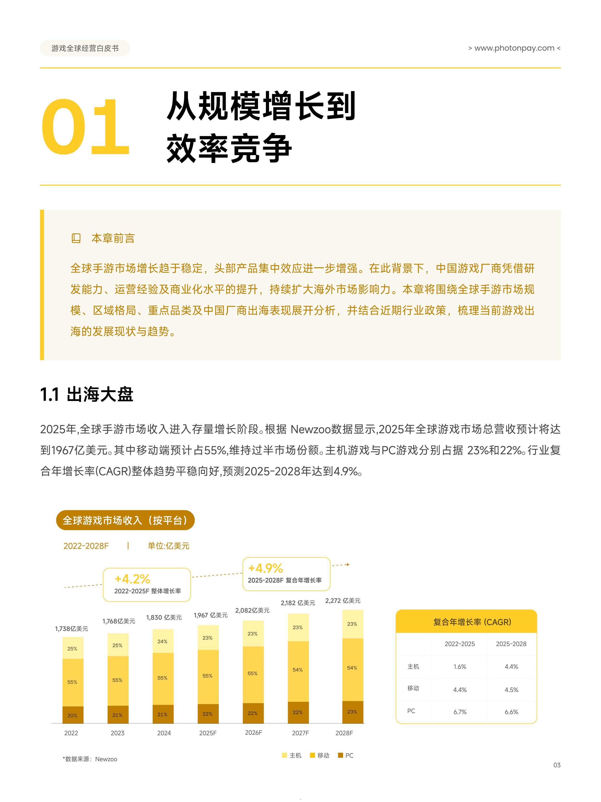 2026游戏全球经营白皮书：从流量增长到收入兑现-40页.pdf