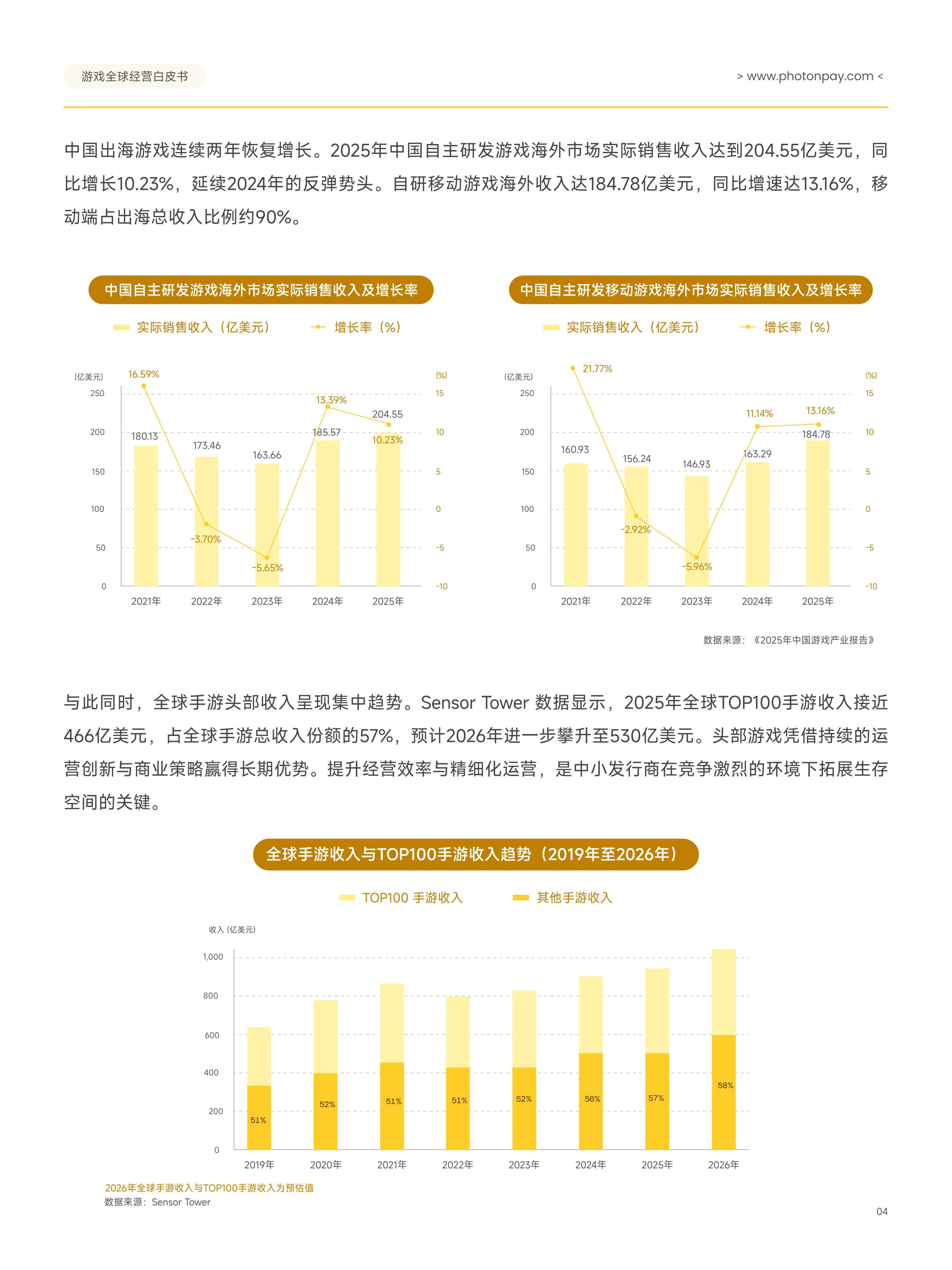 2026游戏全球经营白皮书：从流量增长到收入兑现-40页.pdf
