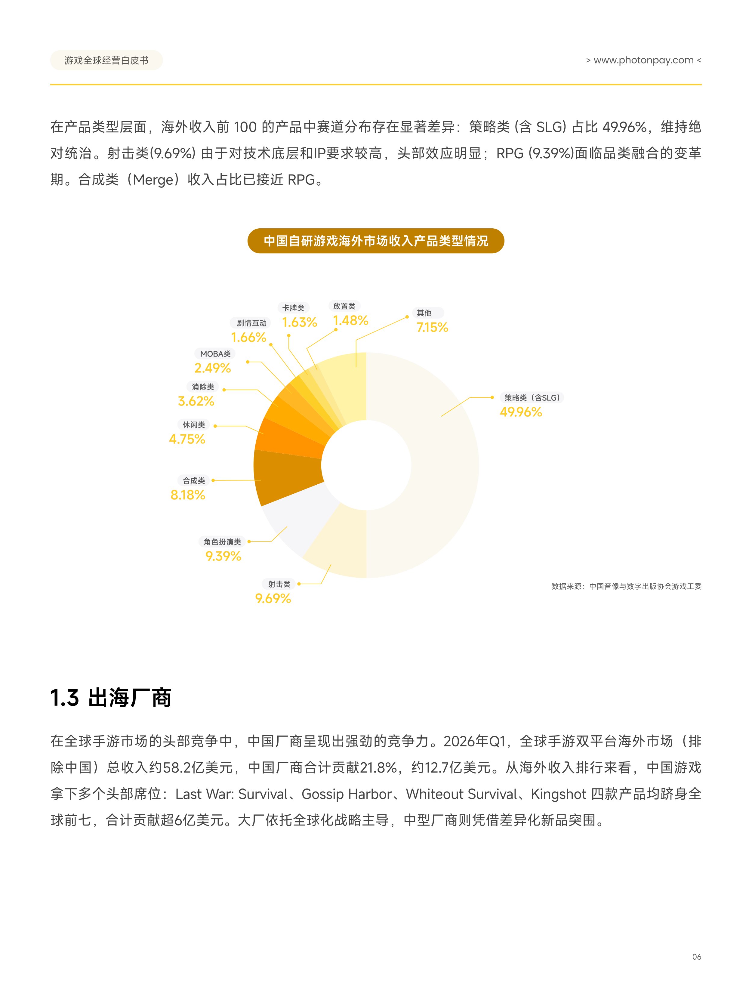 2026游戏全球经营白皮书：从流量增长到收入兑现-40页.pdf