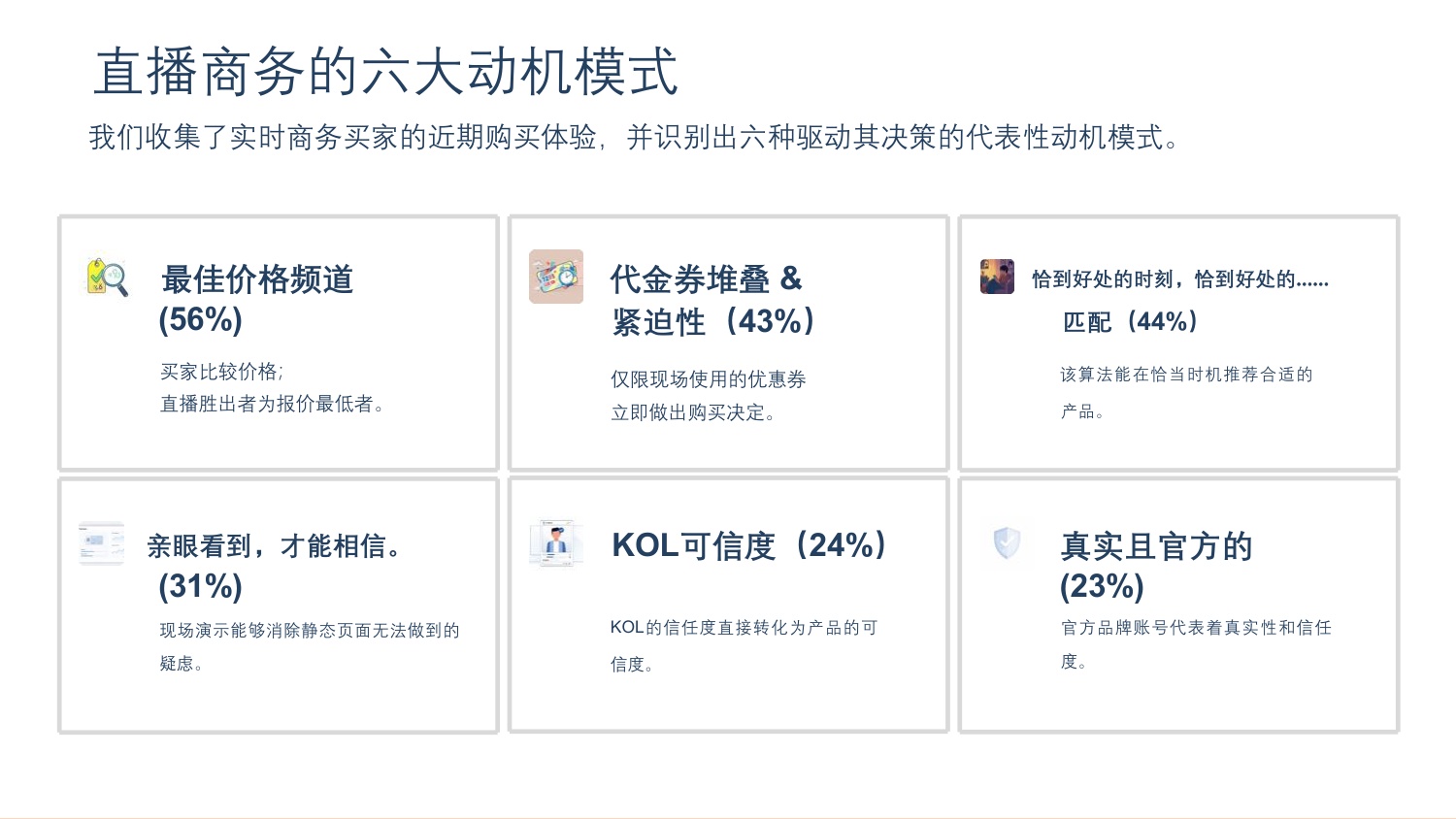 2026越南直播电商调查报告-AsiaPlusInc.pdf