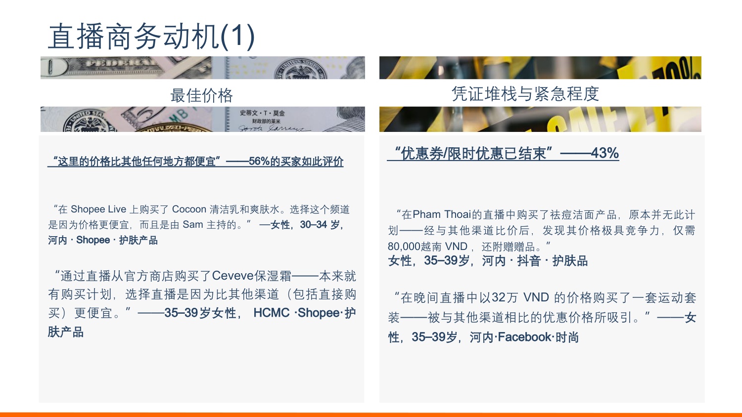 2026越南直播电商调查报告-AsiaPlusInc.pdf