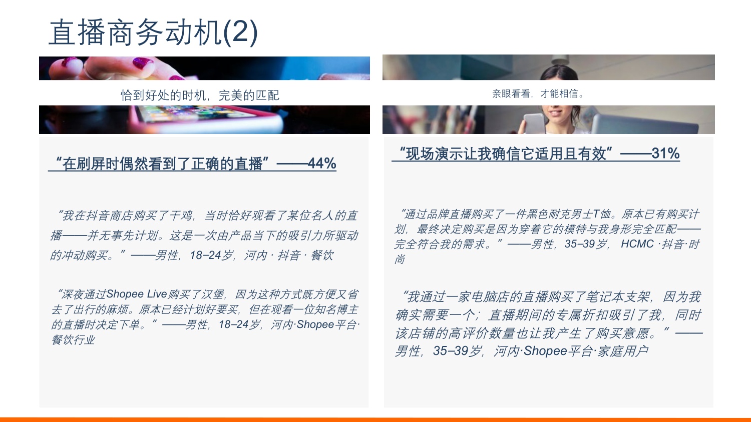 2026越南直播电商调查报告-AsiaPlusInc.pdf