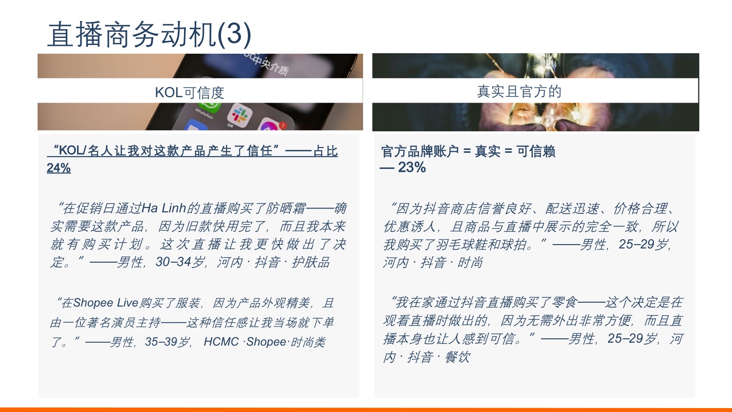 2026越南直播电商调查报告-AsiaPlusInc.pdf