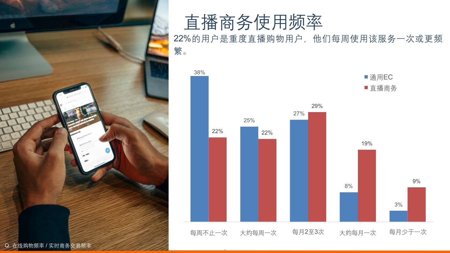 2026越南直播电商调查报告-AsiaPlusInc.pdf