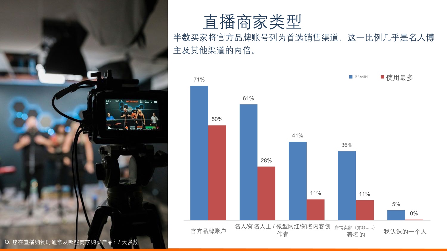 2026越南直播电商调查报告-AsiaPlusInc.pdf