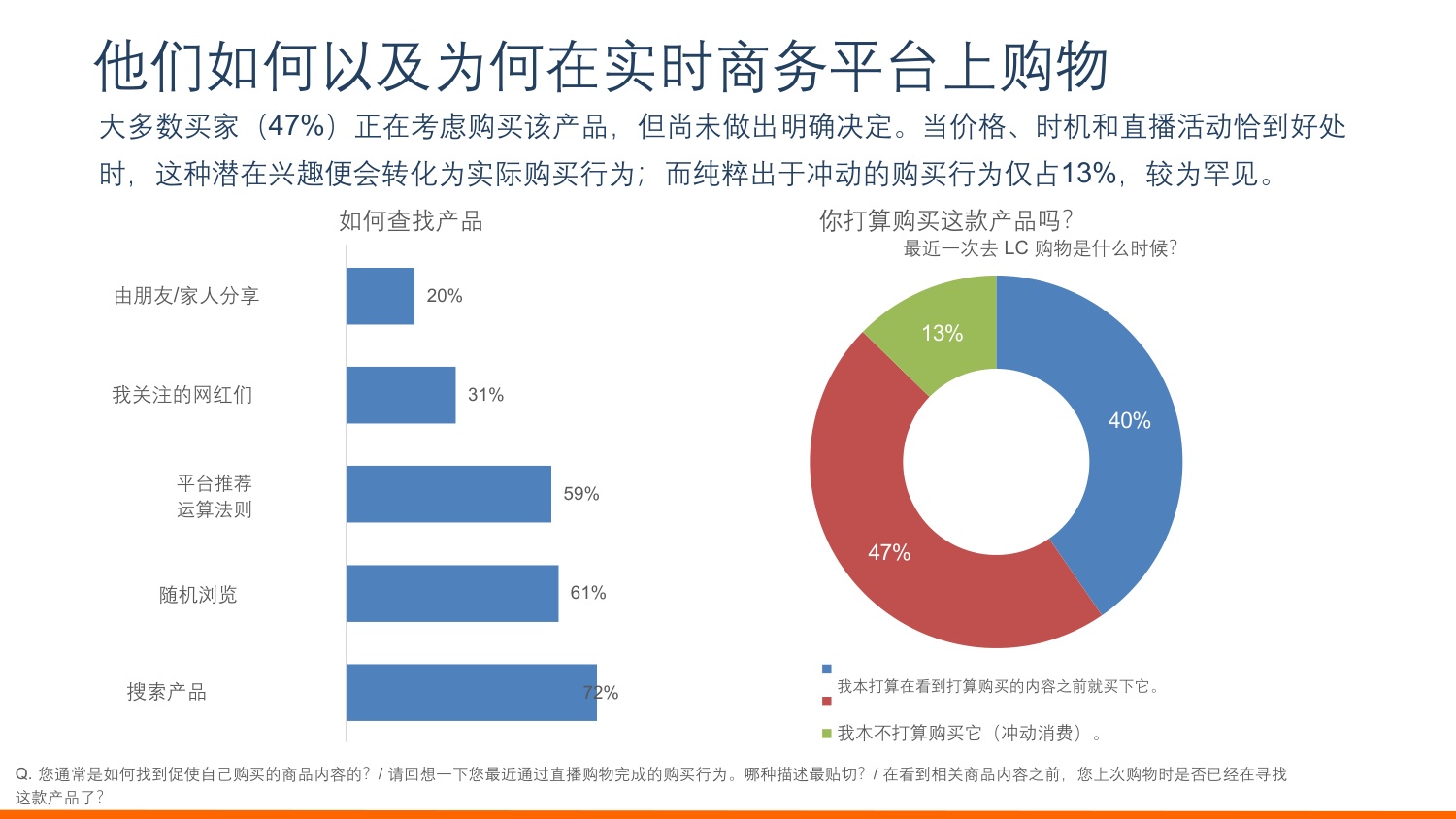 2026越南直播电商调查报告-AsiaPlusInc.pdf