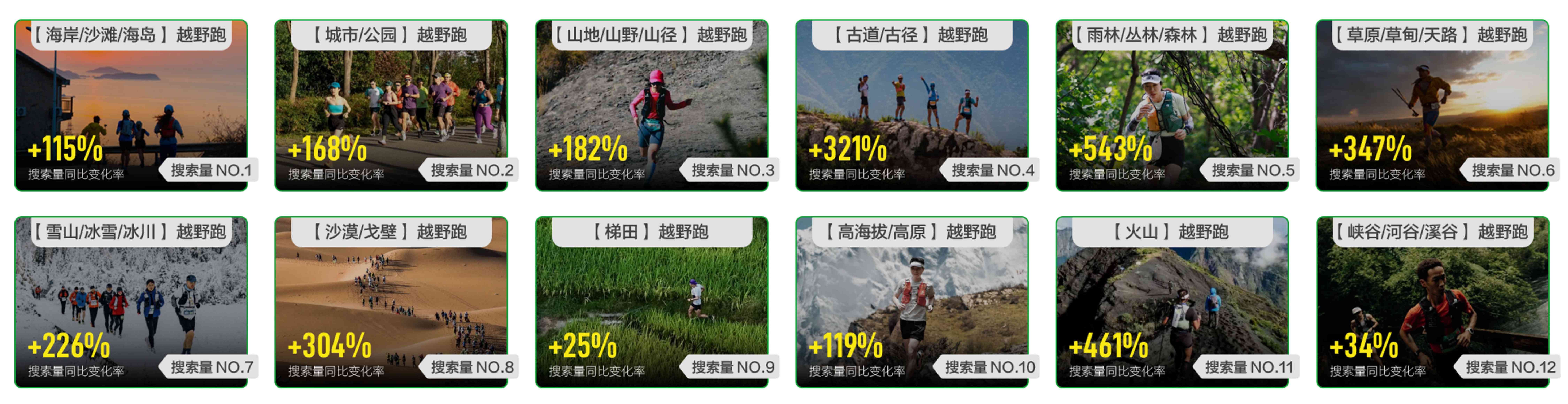 2026越野跑场景营销指南-小红书.pdf