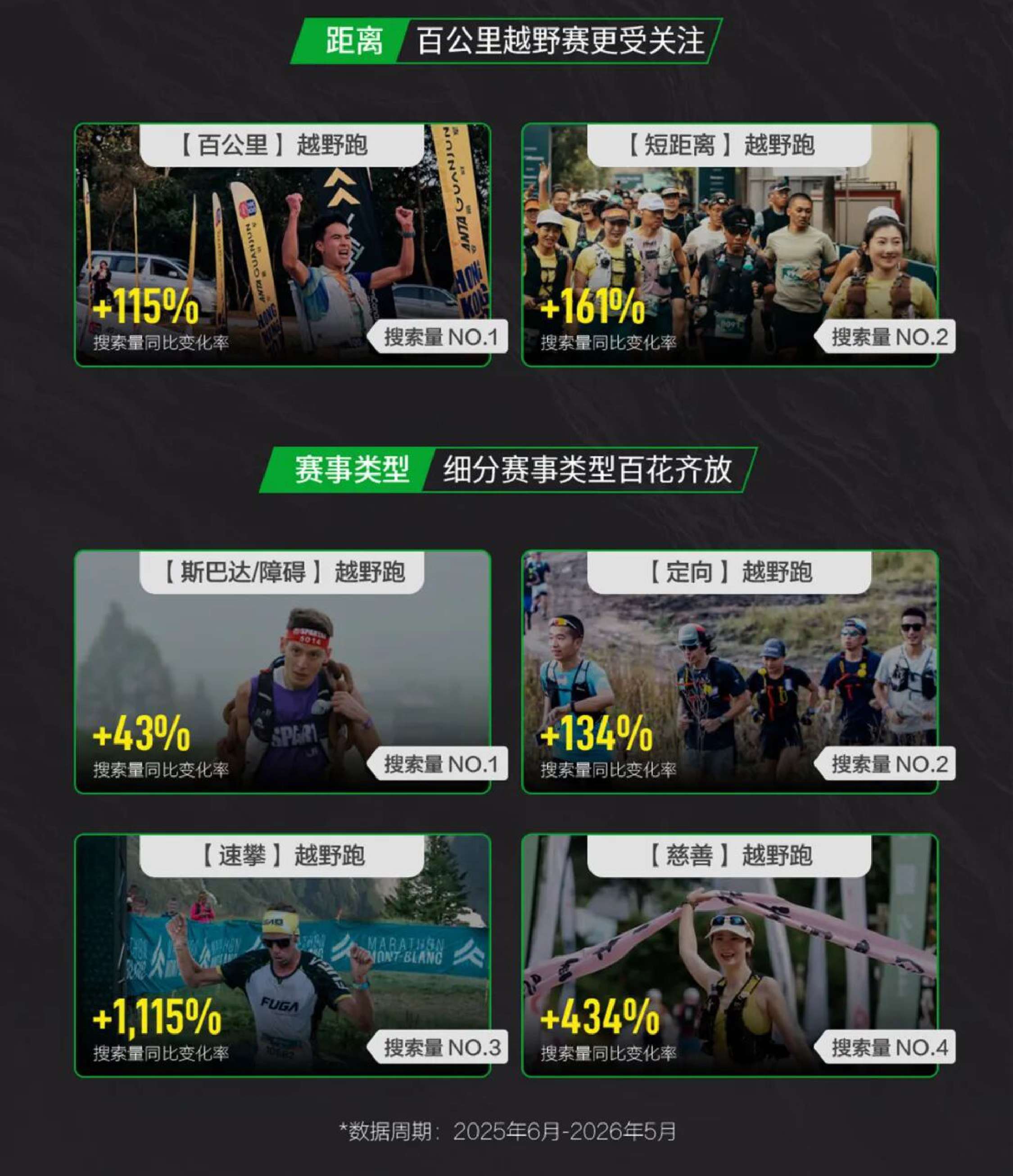 2026越野跑场景营销指南-小红书.pdf