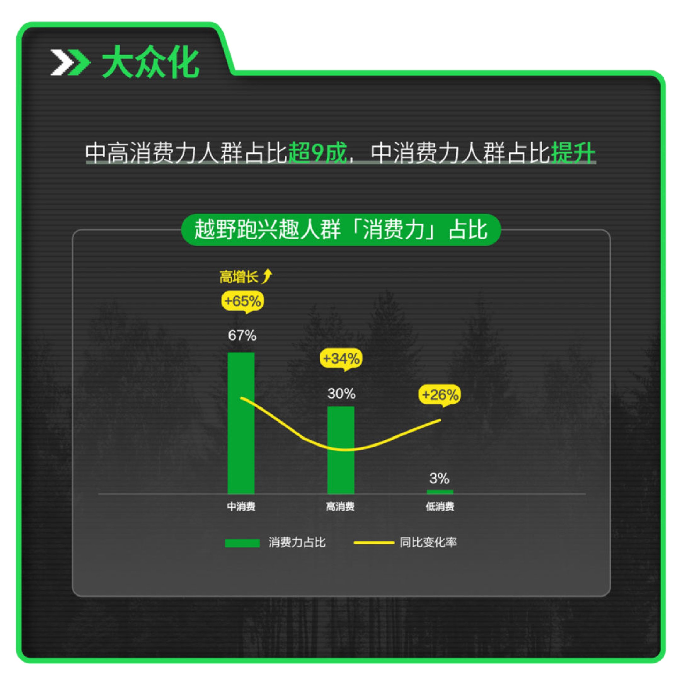 2026越野跑场景营销指南-小红书.pdf