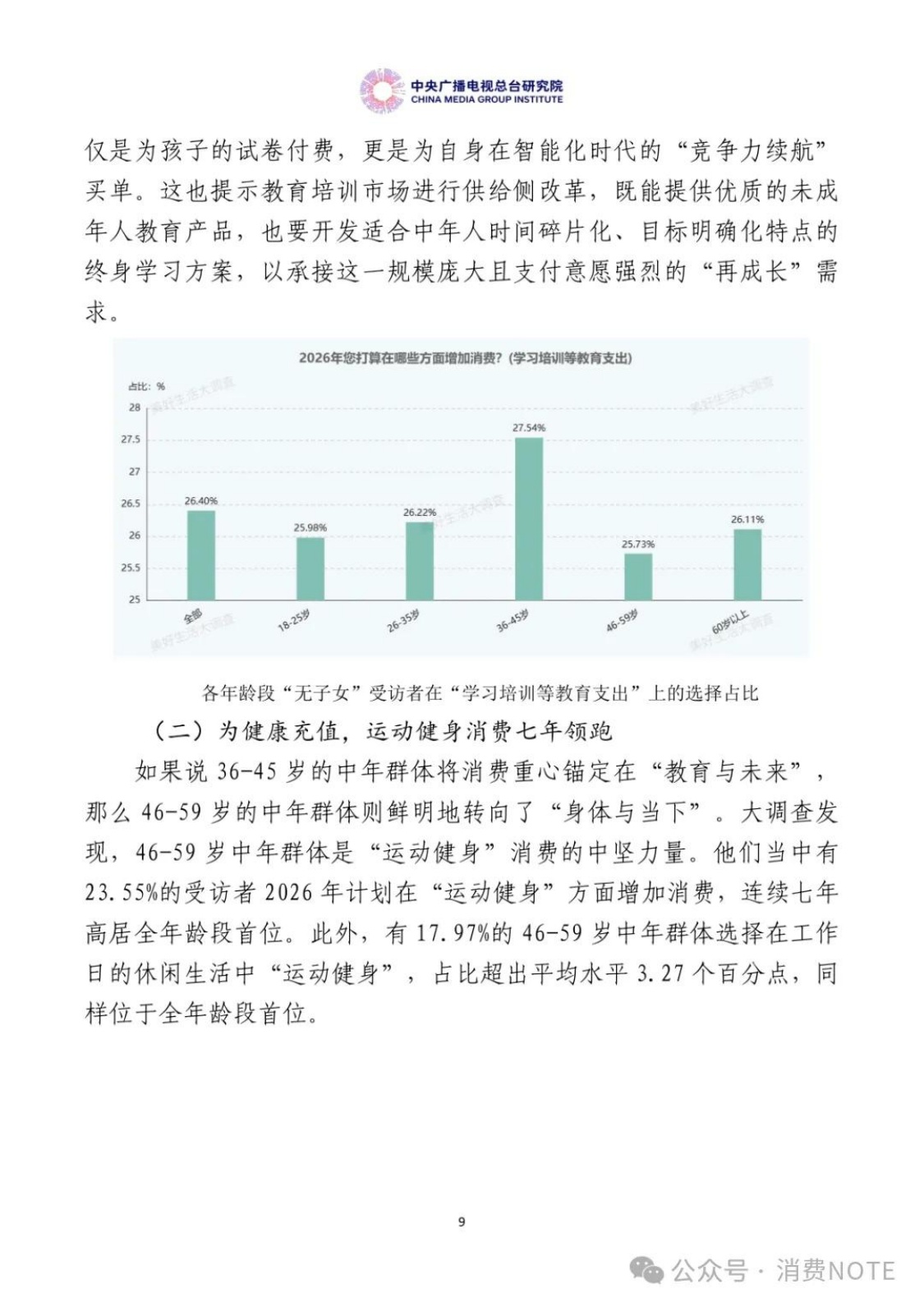 2026中国居民消费特点与趋势报告-26页.pdf