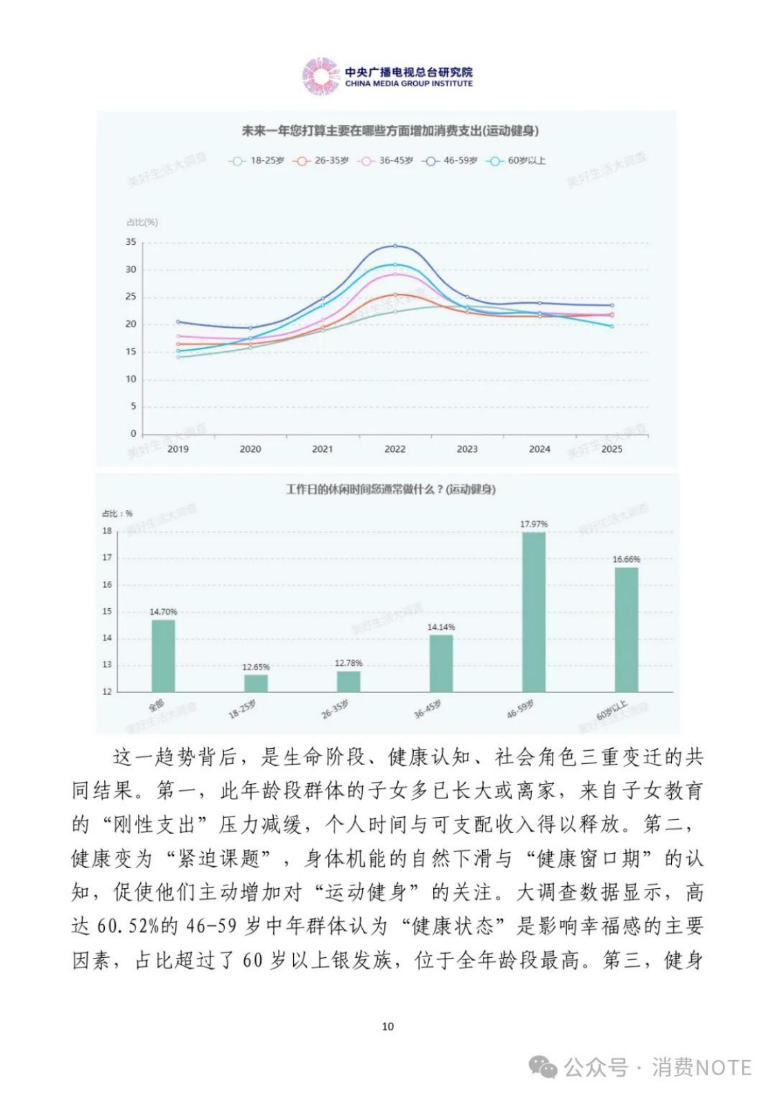 2026中国居民消费特点与趋势报告-26页.pdf