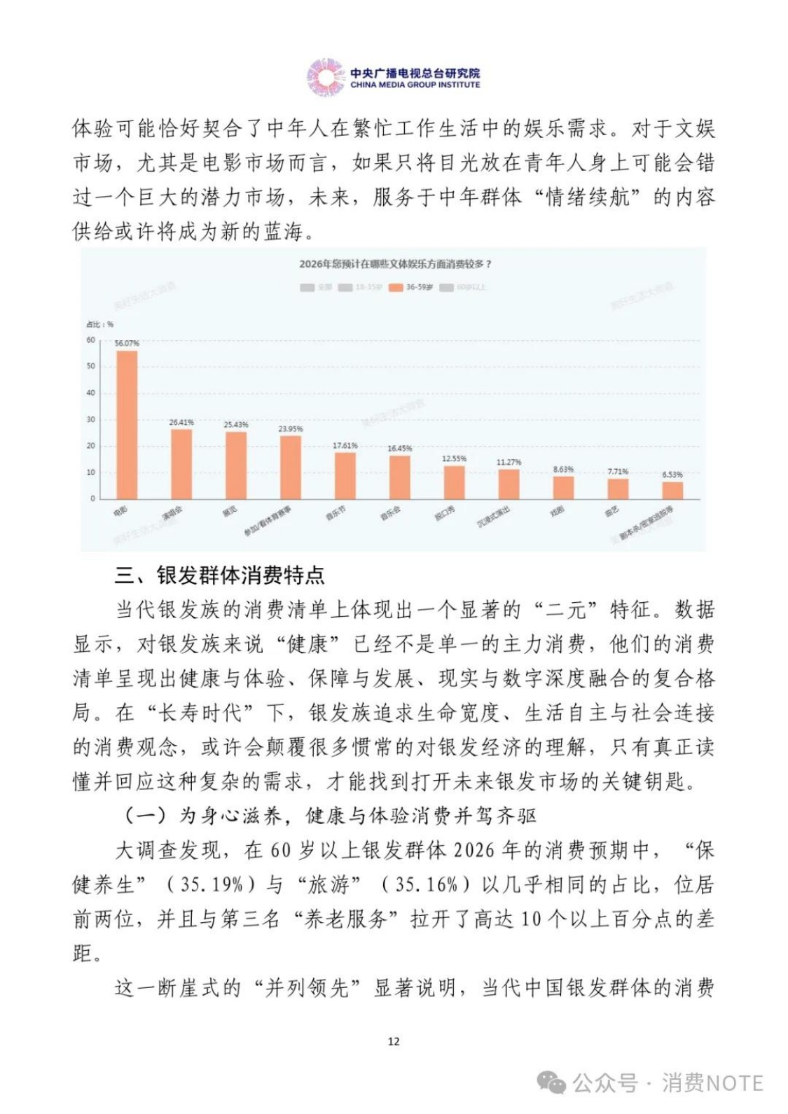 2026中国居民消费特点与趋势报告-26页.pdf
