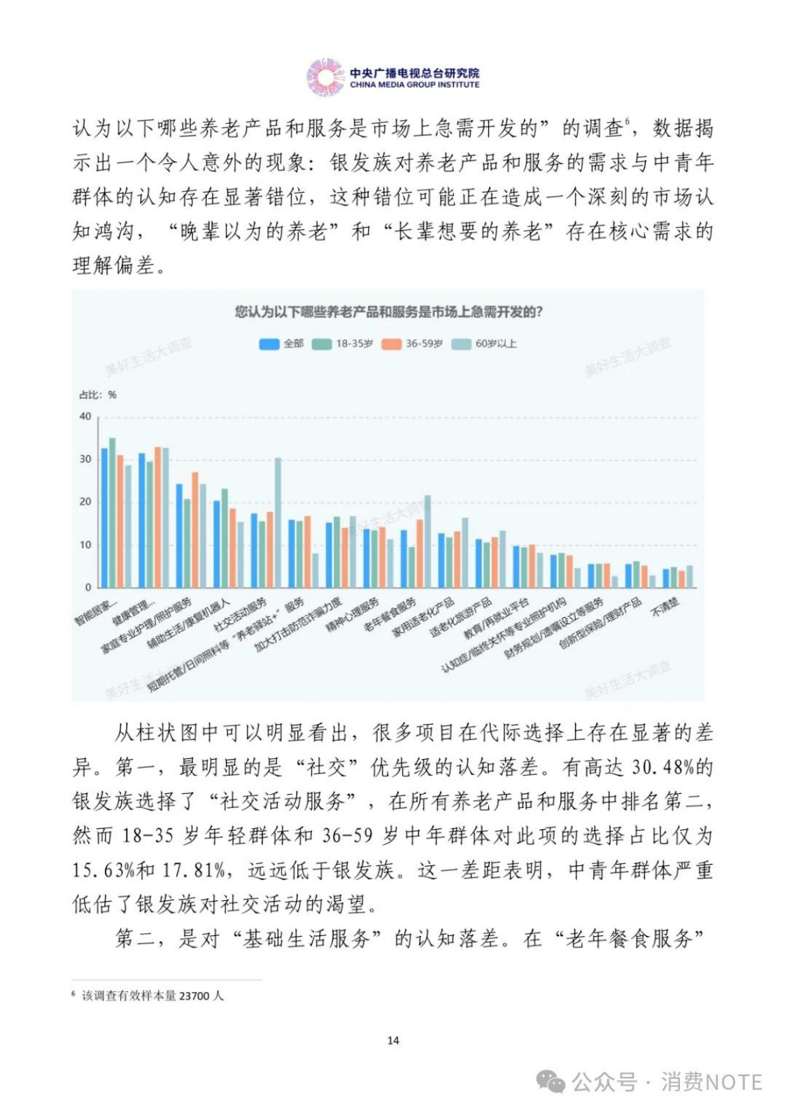 2026中国居民消费特点与趋势报告-26页.pdf