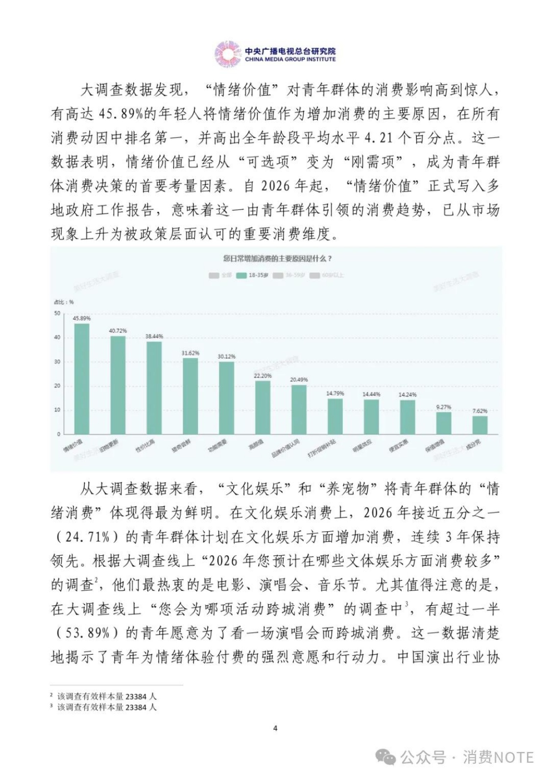 2026中国居民消费特点与趋势报告-26页.pdf