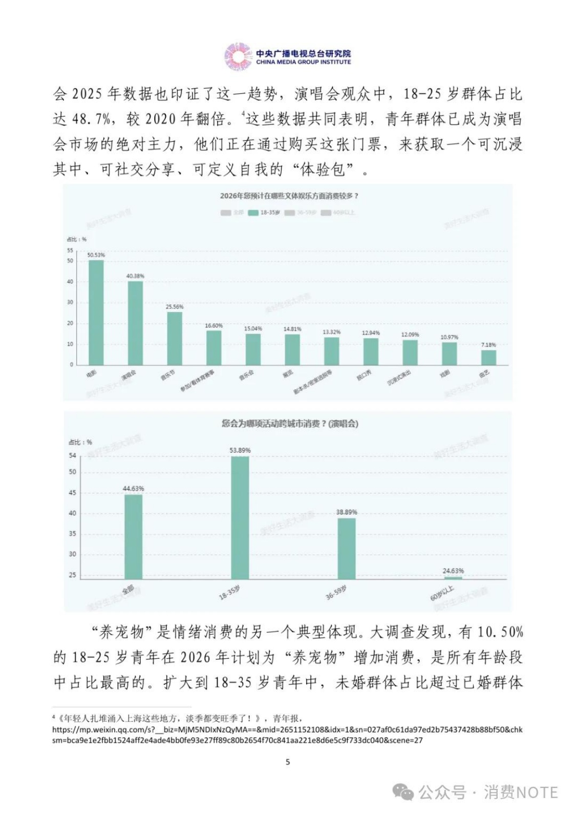 2026中国居民消费特点与趋势报告-26页.pdf