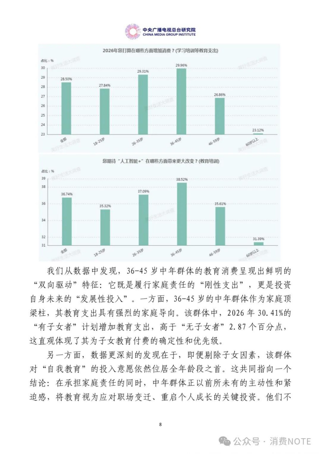 2026中国居民消费特点与趋势报告-26页.pdf