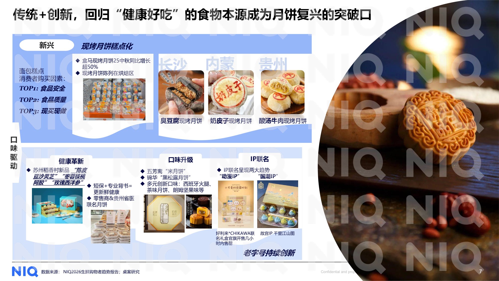 2026中秋国庆备货趋势洞察分享版-NielsenIQ.pdf