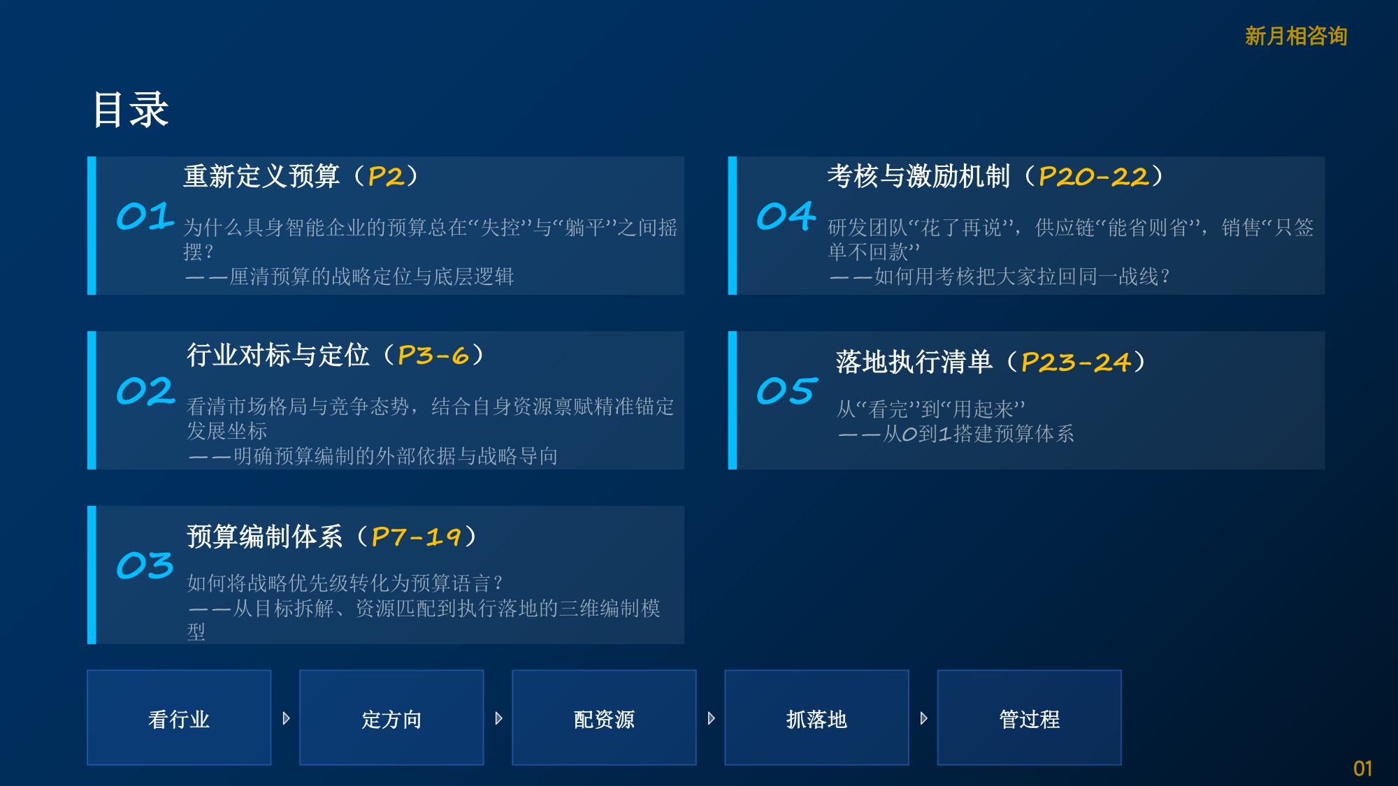 2027年具身智能机器人预算行动方案.pdf